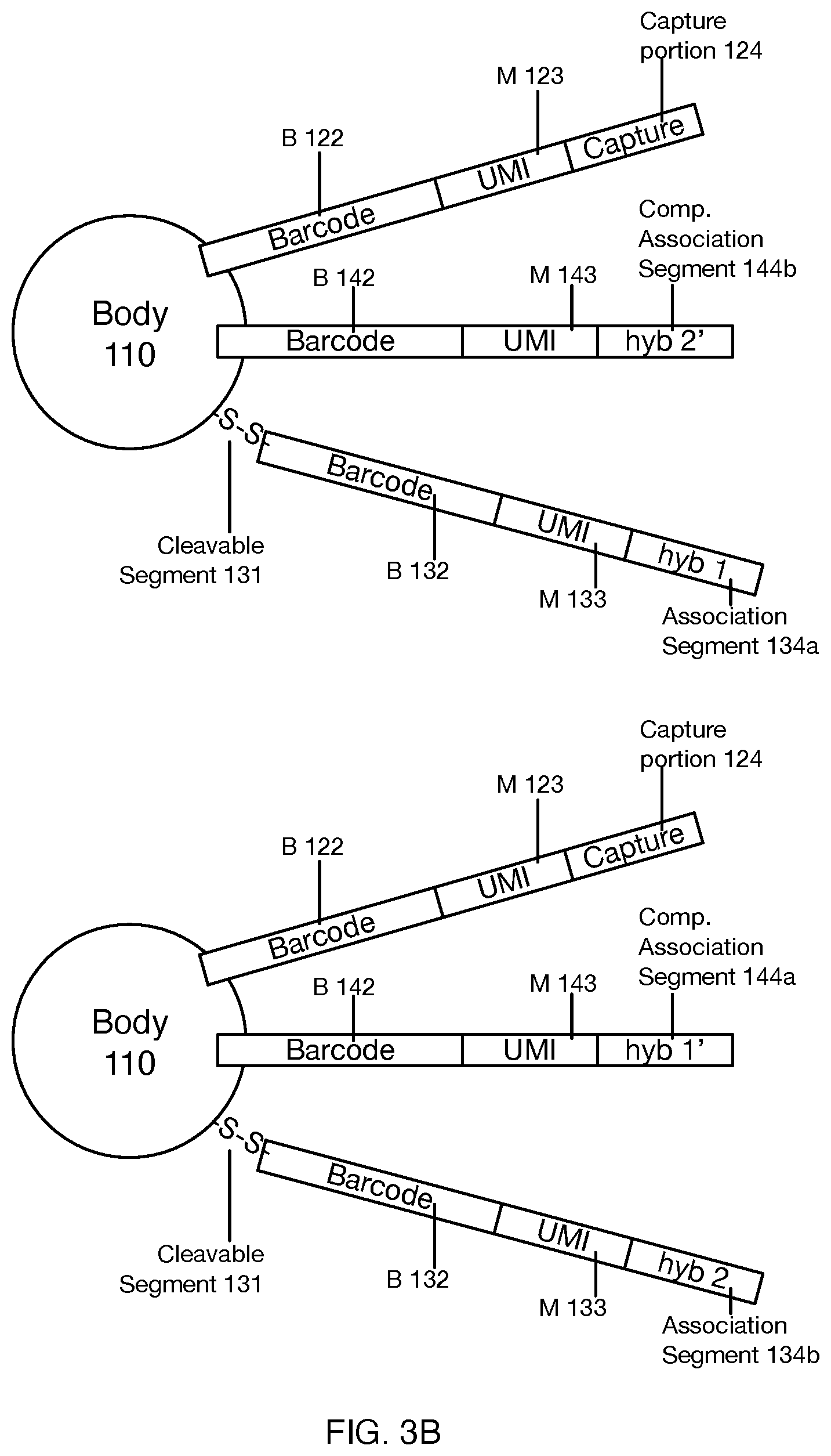 Patent US11814619 Figure 7 – Compositions, methods, and systems for single cell barcoding and sequencing