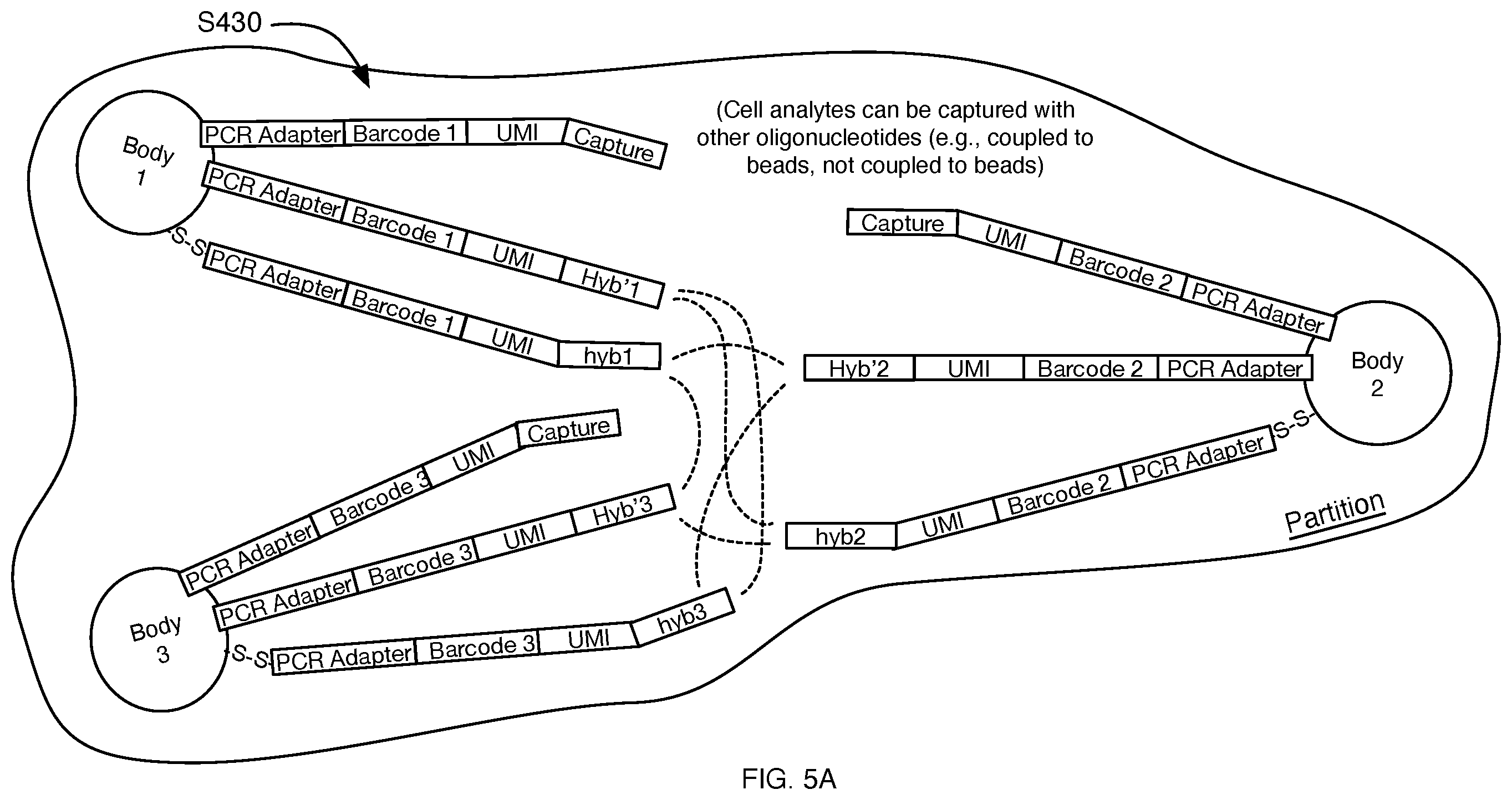 Patent US11814619 Figure 10 – Compositions, methods, and systems for single cell barcoding and sequencing
