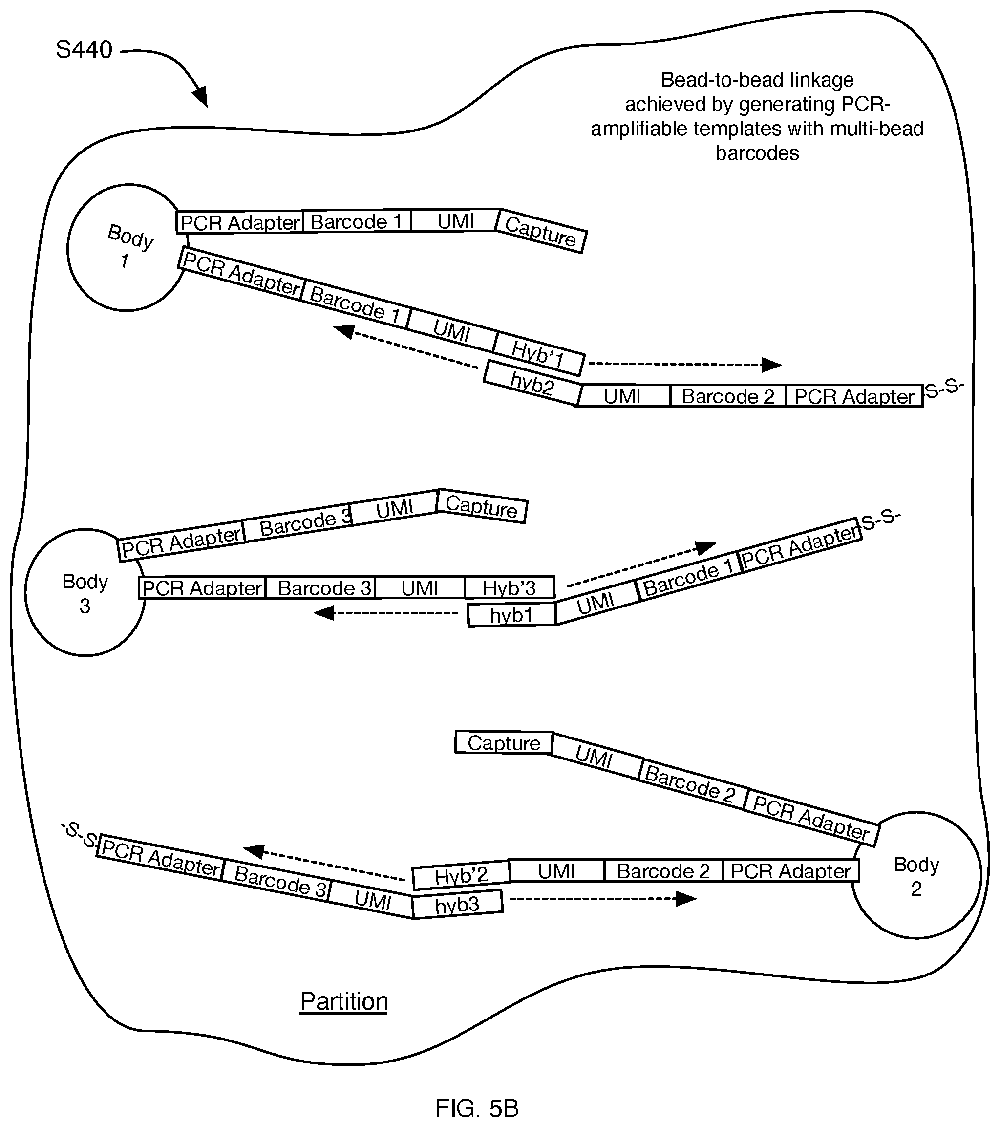 Patent US11814619 Figure 11 – Compositions, methods, and systems for single cell barcoding and sequencing