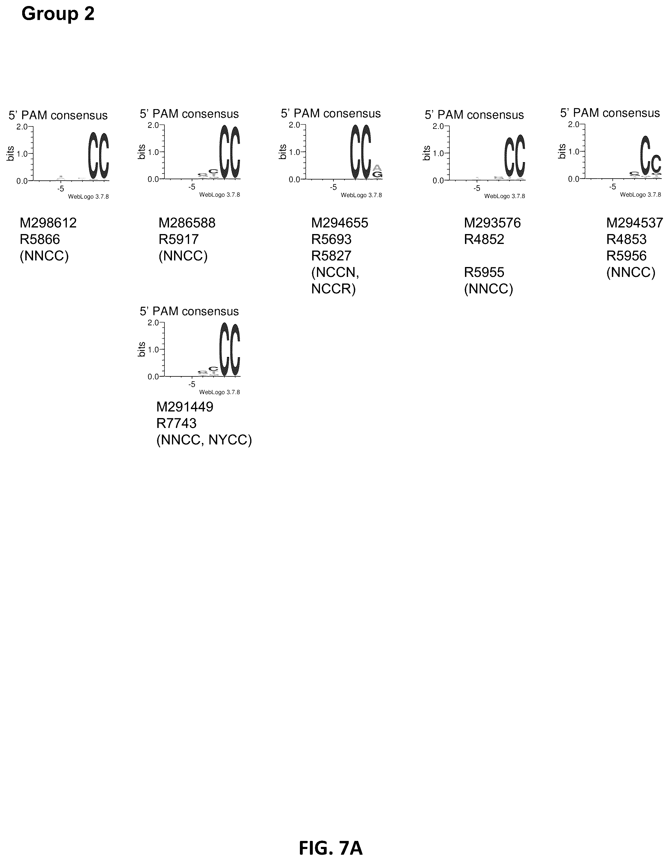 Patent US11814620 Figure 7 – Effector proteins and methods of use