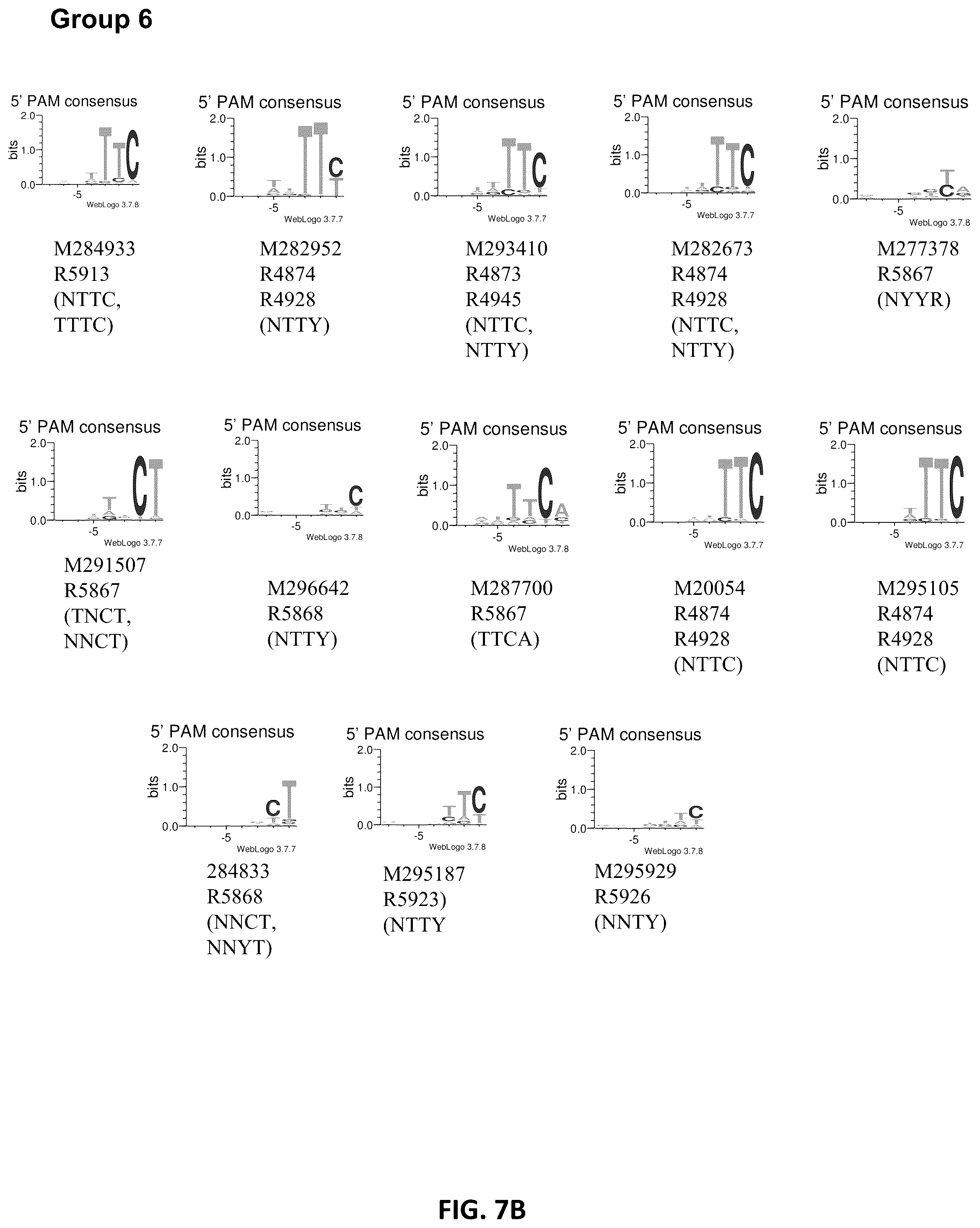 Patent US11814620 Figure 8 – Effector proteins and methods of use