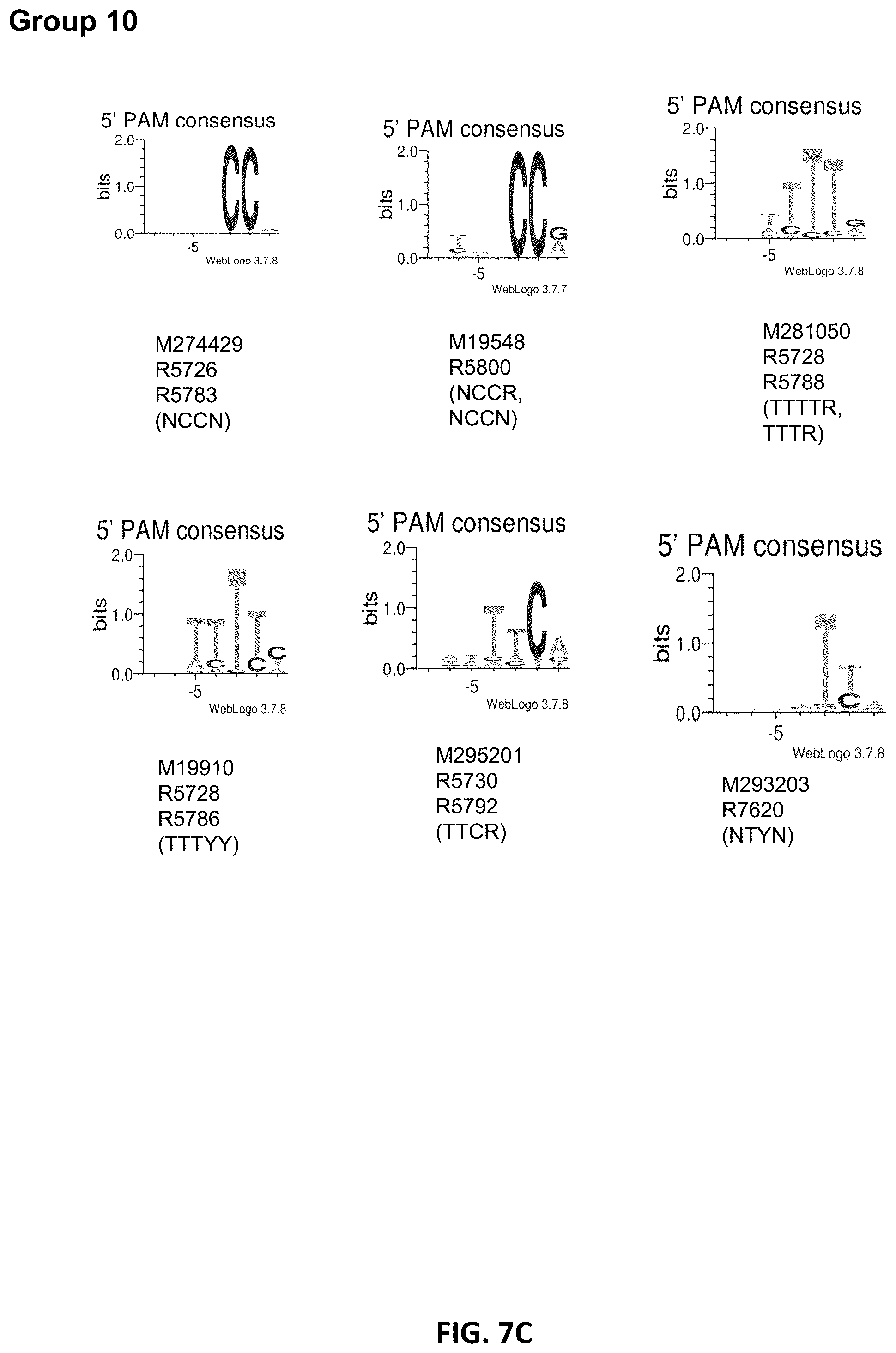 Patent US11814620 Figure 9 – Effector proteins and methods of use