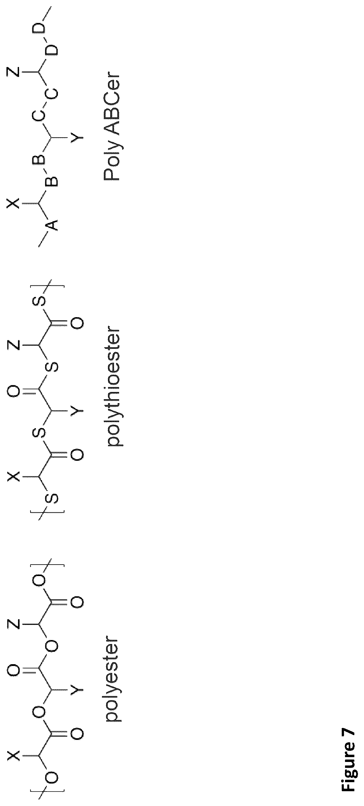 Patent US11814621 Figure 9 – Expanding the chemical substrates for genetic code reprogramming
