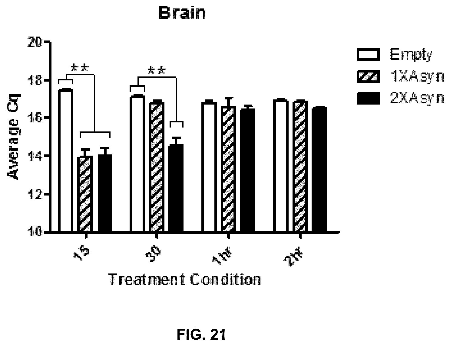 Patent US11814625 Figure 18 – Aptamers as a therapeutic tool to prevent protein aggregation in neurodegenerative disease