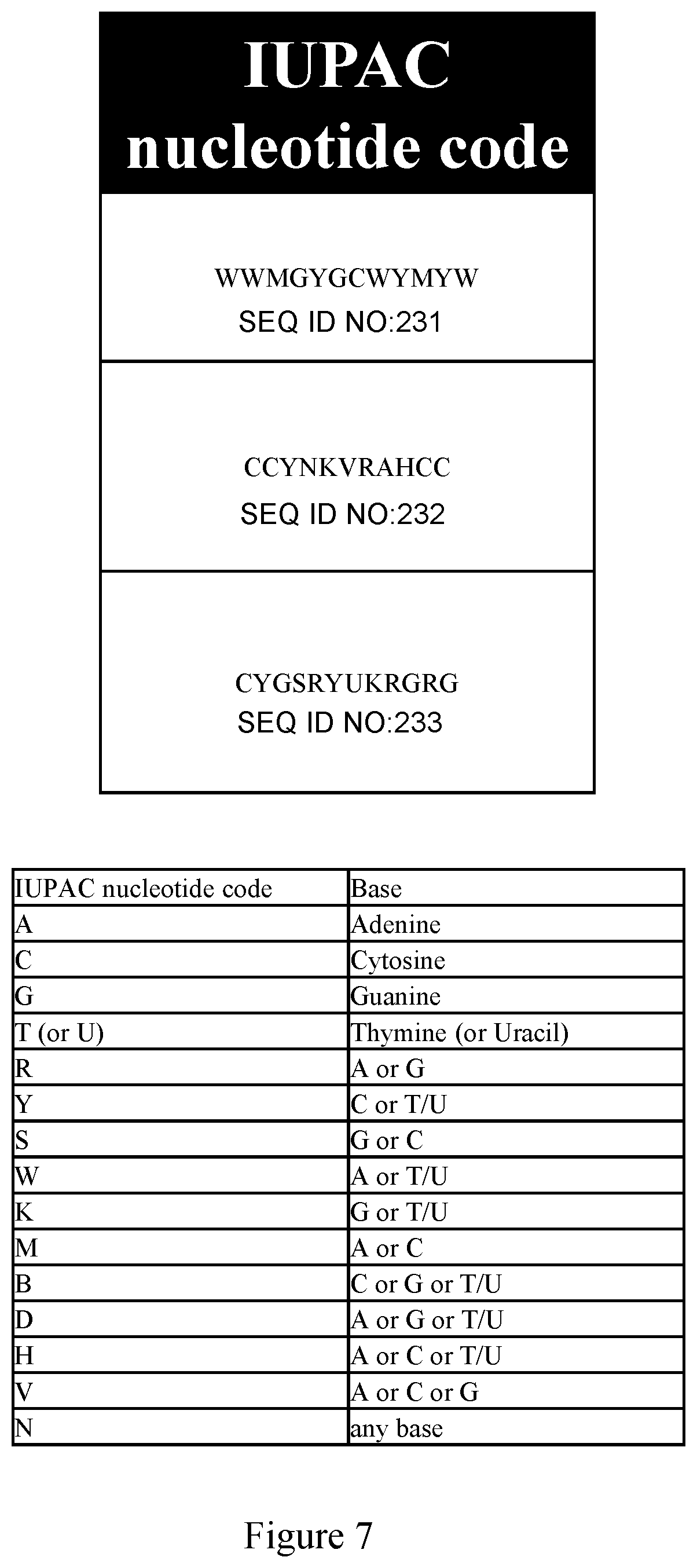 Patent US11814626 Figure 7 – Compositions and methods for loading extracellular vesicles with chemical and biological agents/molecules