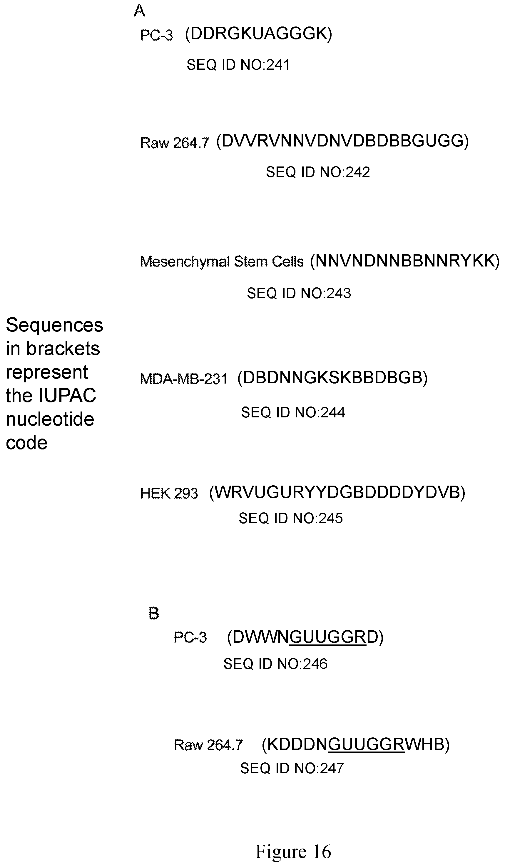 Patent US11814626 Figure 20 – Compositions and methods for loading extracellular vesicles with chemical and biological agents/molecules