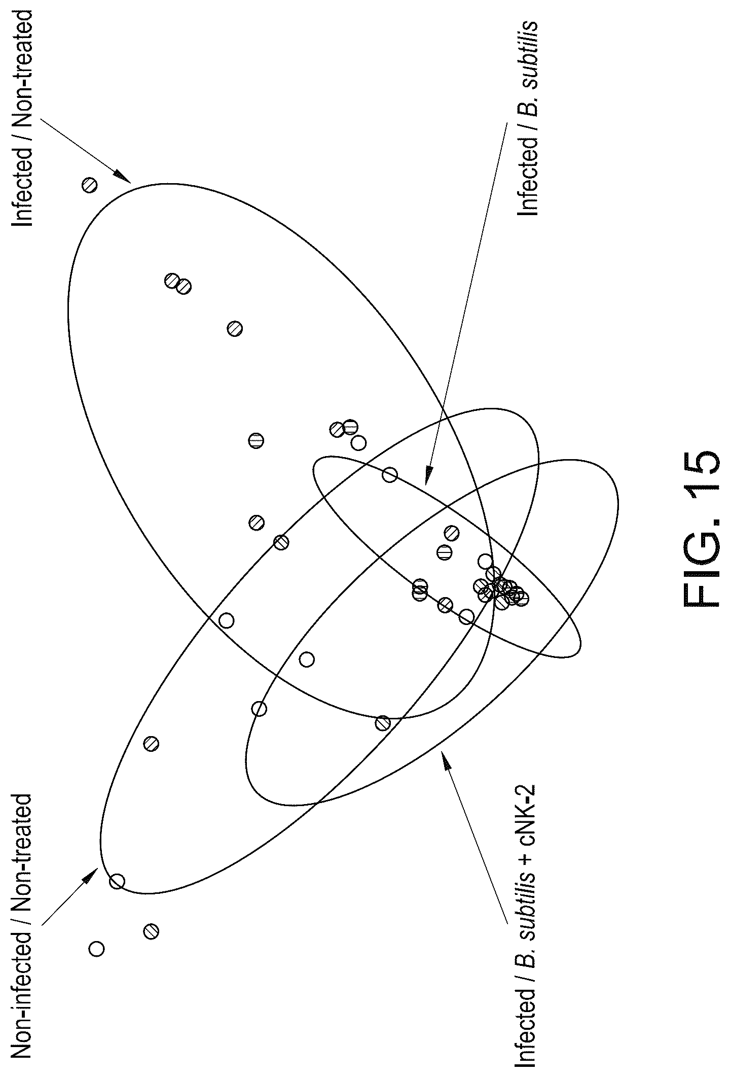 Patent US11814628 Figure 16 – Composition and method of an orally administered antimicrobial peptide vectored in a bacterial expression vehicle