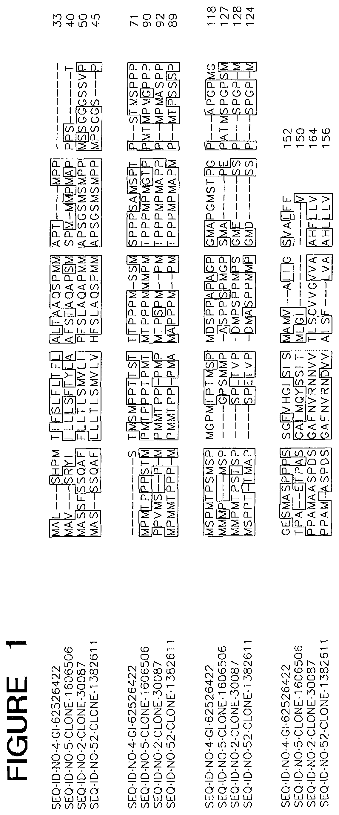 Patent US11814635 Figure 1 – Nucleotide sequences and polypeptides encoded thereby useful for modifying plant characteristics in response to cold