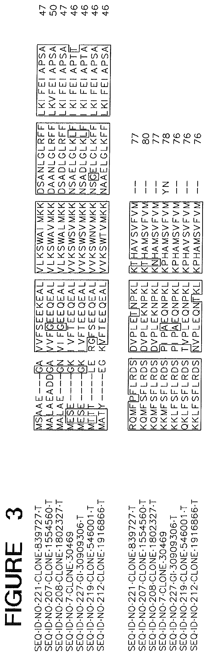 Patent US11814635 Figure 3 – Nucleotide sequences and polypeptides encoded thereby useful for modifying plant characteristics in response to cold
