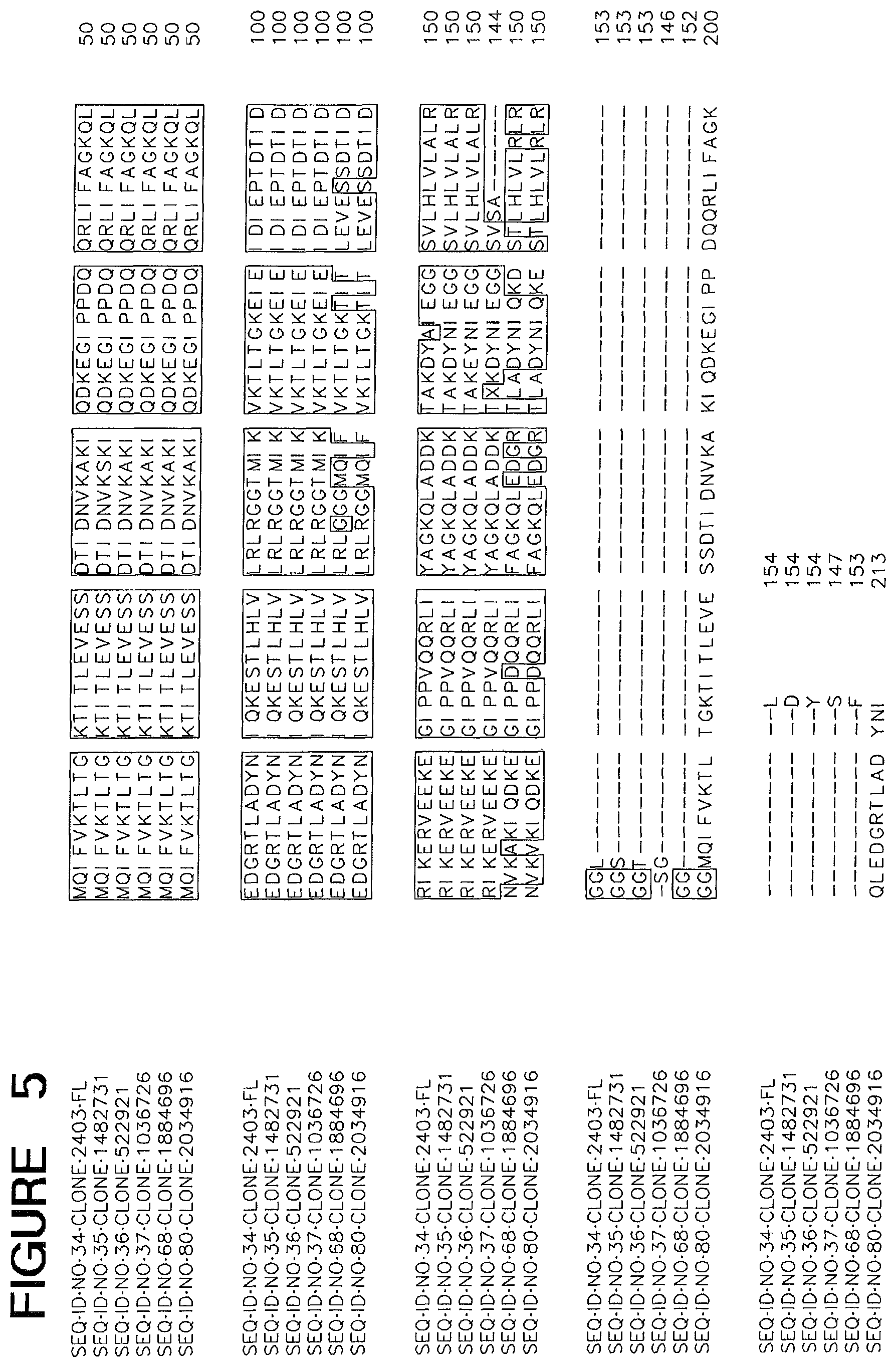 Patent US11814635 Figure 5 – Nucleotide sequences and polypeptides encoded thereby useful for modifying plant characteristics in response to cold