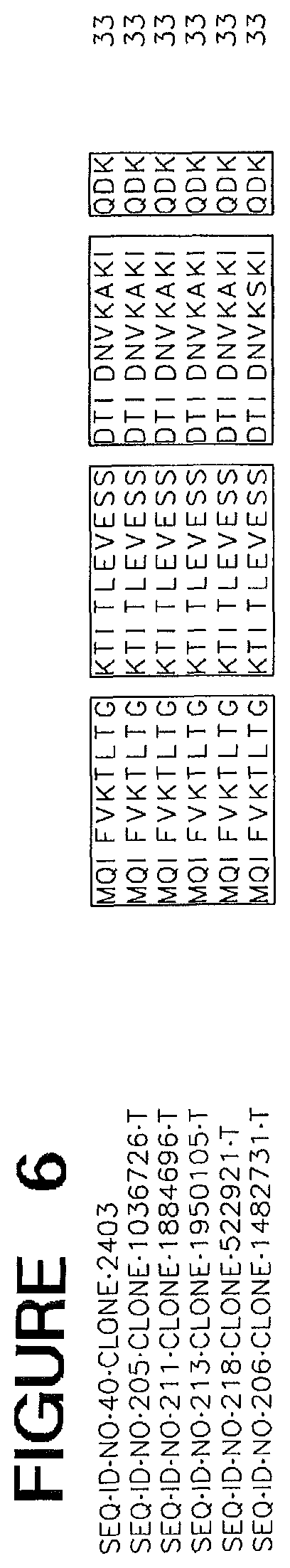 Patent US11814635 Figure 6 – Nucleotide sequences and polypeptides encoded thereby useful for modifying plant characteristics in response to cold