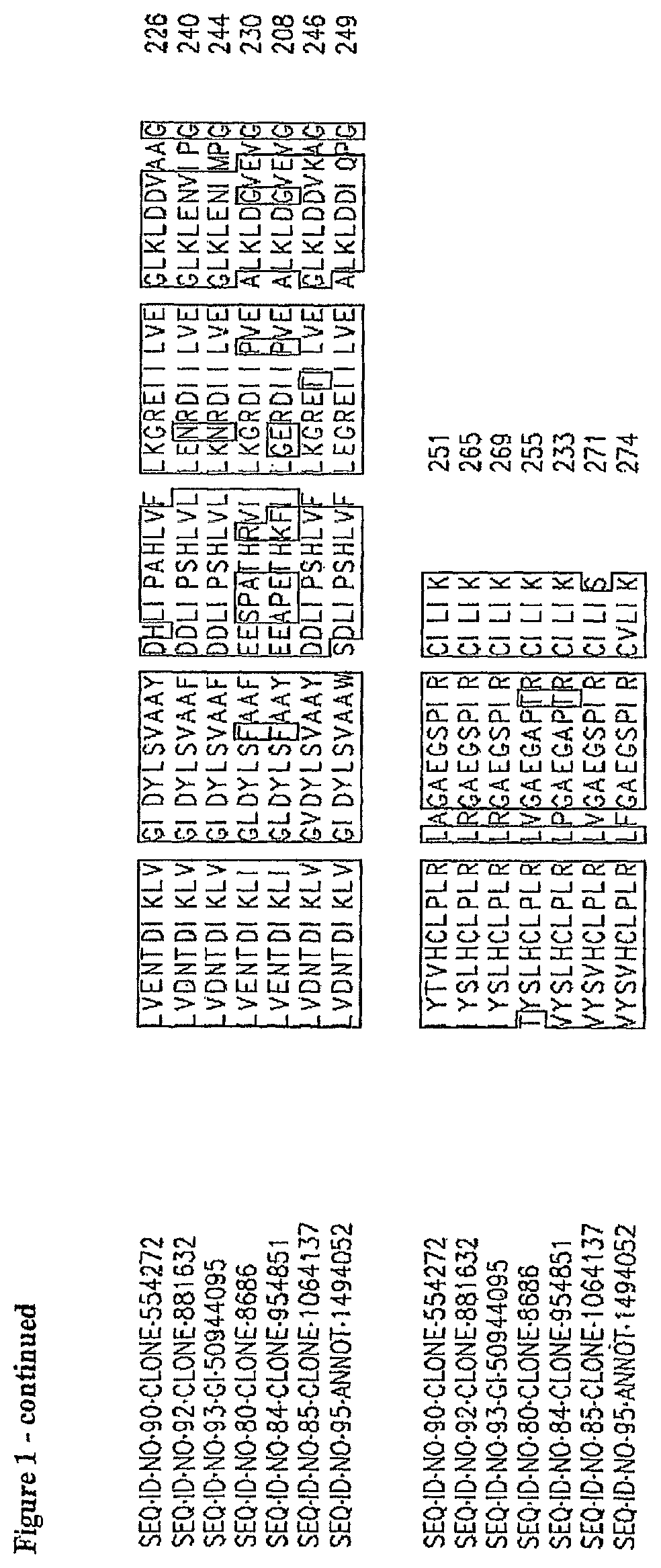 Patent US11814636 Figure 2 – Nucleotide sequences and corresponding polypeptides conferring modulated growth rate and biomass in plants grown in saline conditions