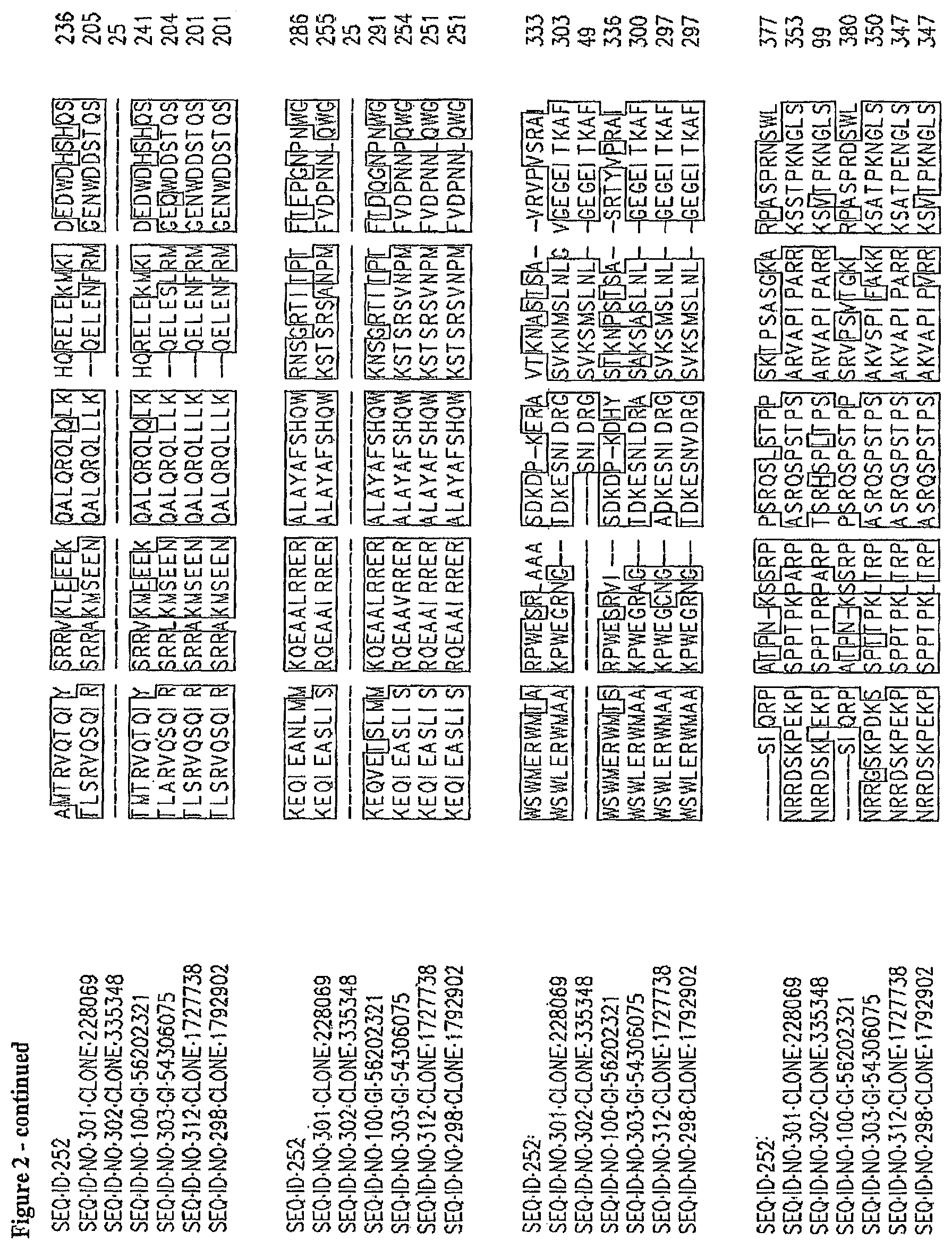 Patent US11814636 Figure 4 – Nucleotide sequences and corresponding polypeptides conferring modulated growth rate and biomass in plants grown in saline conditions
