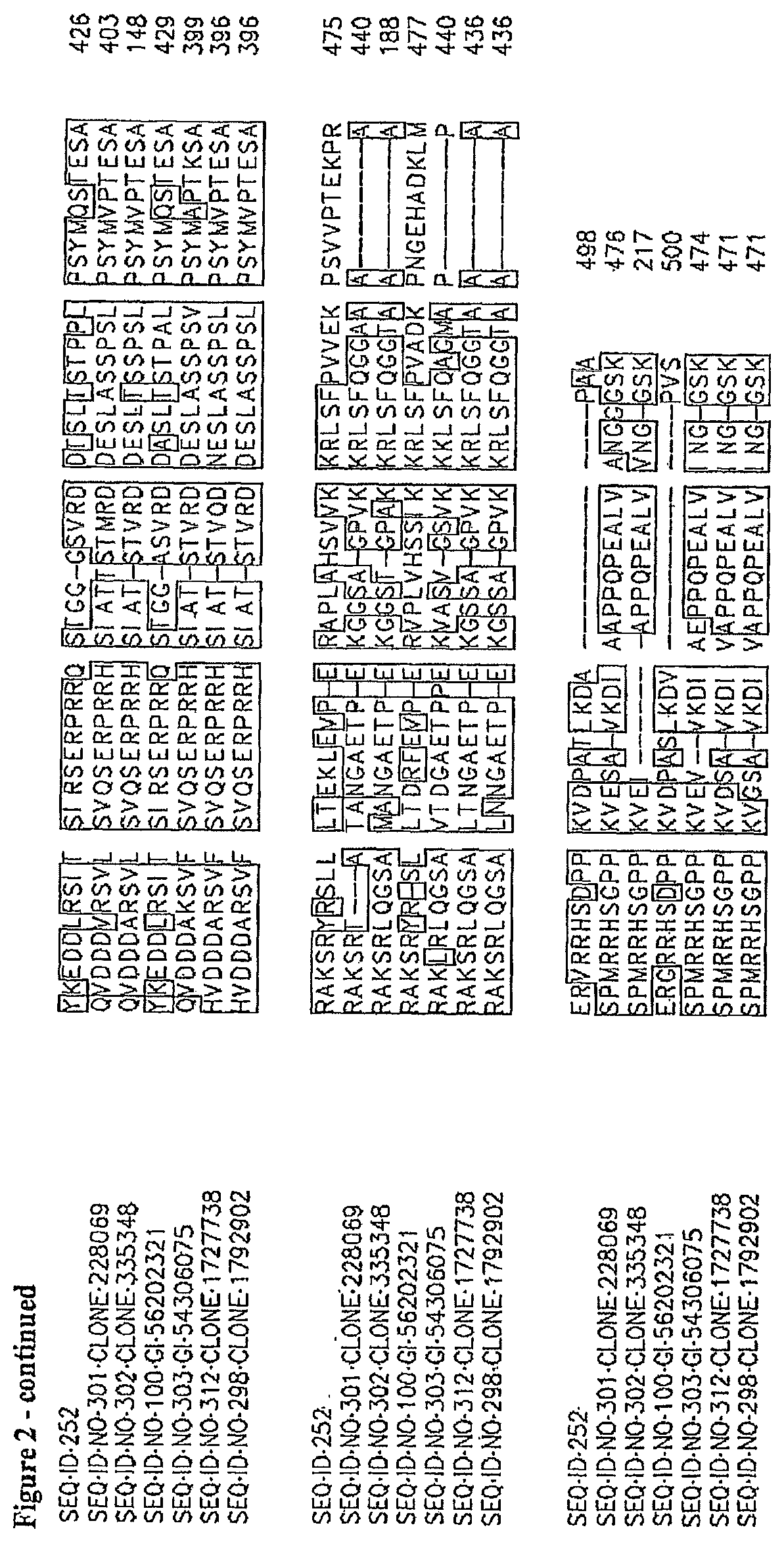 Patent US11814636 Figure 5 – Nucleotide sequences and corresponding polypeptides conferring modulated growth rate and biomass in plants grown in saline conditions