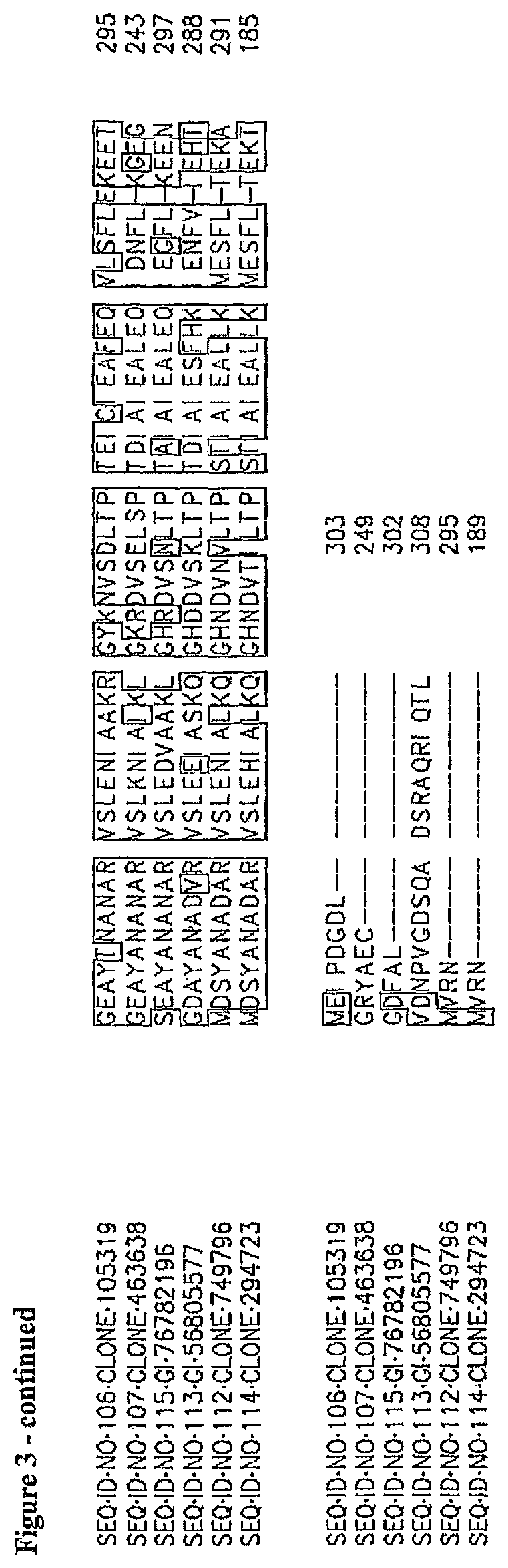 Patent US11814636 Figure 7 – Nucleotide sequences and corresponding polypeptides conferring modulated growth rate and biomass in plants grown in saline conditions