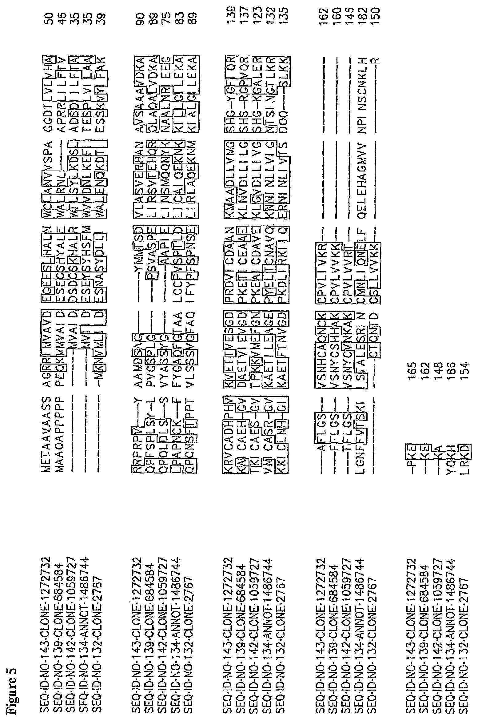 Patent US11814636 Figure 9 – Nucleotide sequences and corresponding polypeptides conferring modulated growth rate and biomass in plants grown in saline conditions