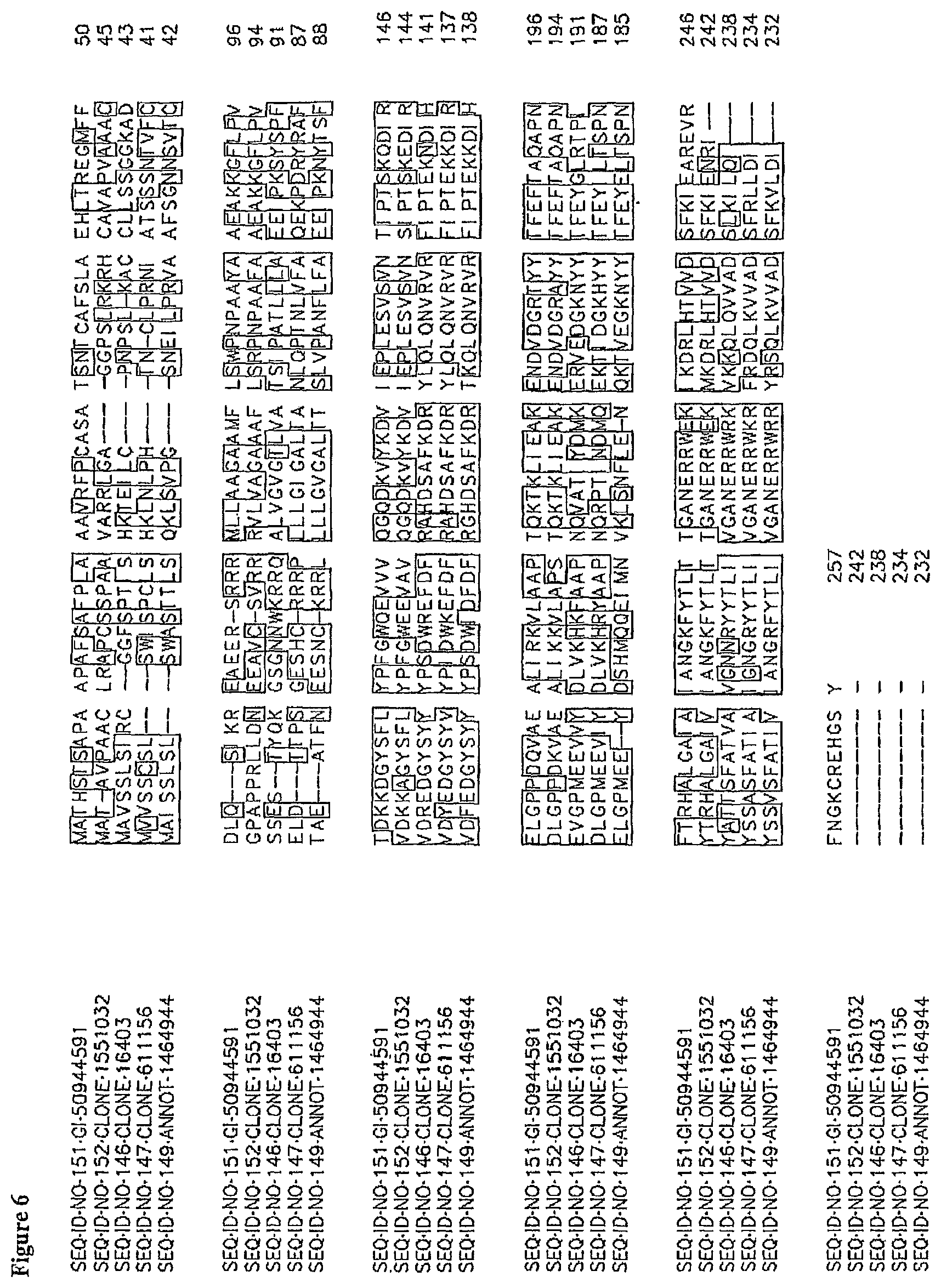 Patent US11814636 Figure 10 – Nucleotide sequences and corresponding polypeptides conferring modulated growth rate and biomass in plants grown in saline conditions