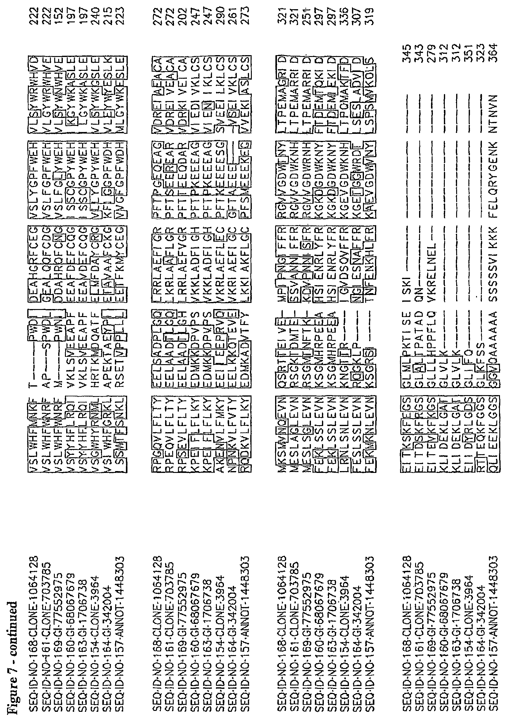 Patent US11814636 Figure 12 – Nucleotide sequences and corresponding polypeptides conferring modulated growth rate and biomass in plants grown in saline conditions