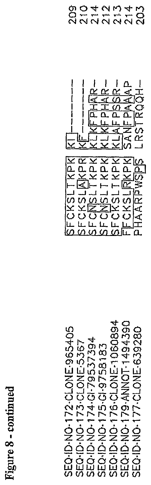 Patent US11814636 Figure 14 – Nucleotide sequences and corresponding polypeptides conferring modulated growth rate and biomass in plants grown in saline conditions