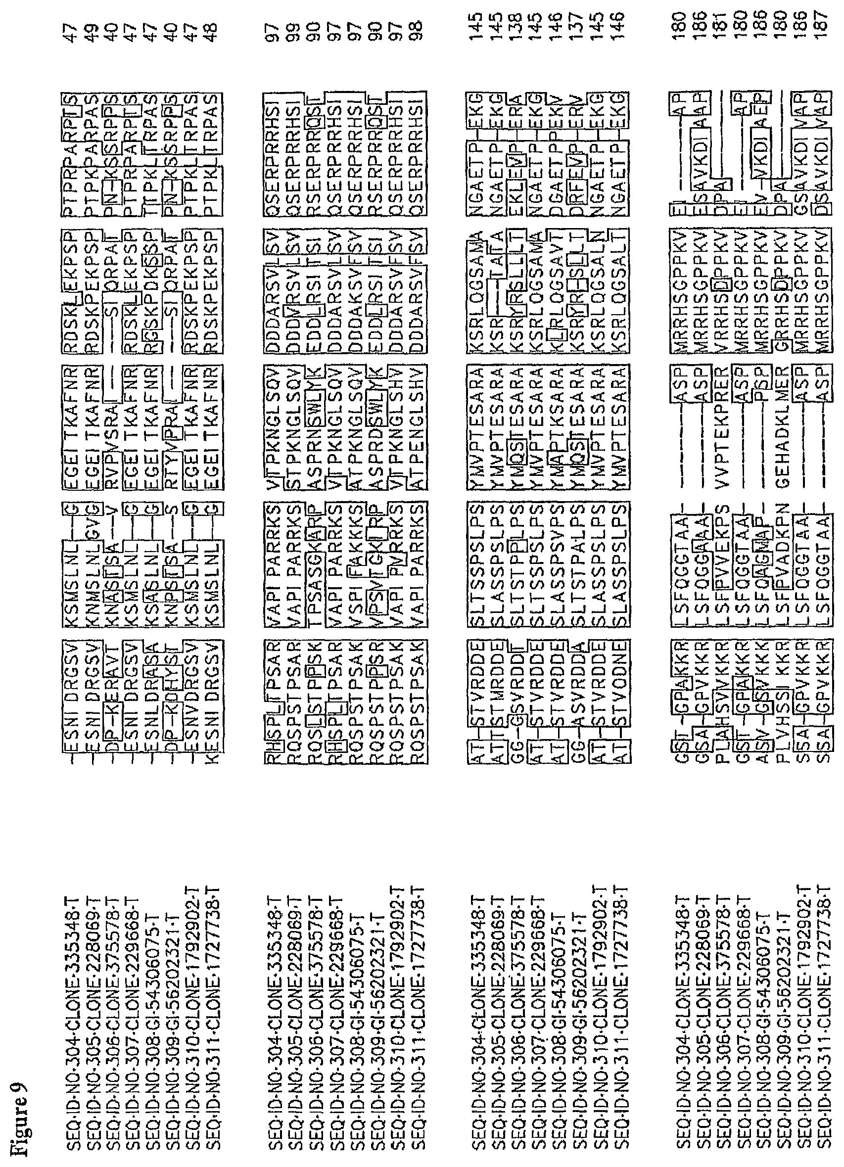 Patent US11814636 Figure 15 – Nucleotide sequences and corresponding polypeptides conferring modulated growth rate and biomass in plants grown in saline conditions