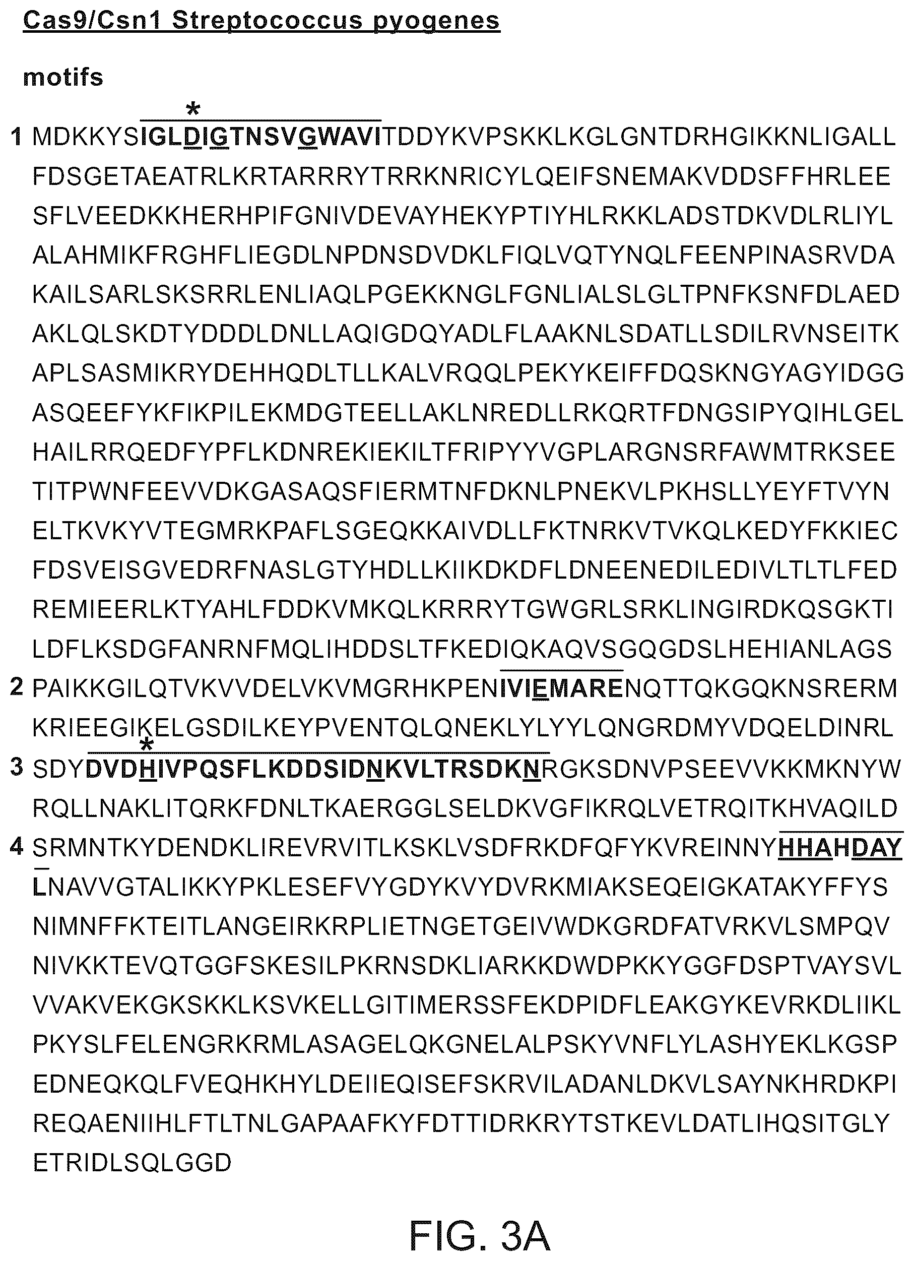 Patent US11814645 Figure 3 – Methods and compositions for RNA-directed target DNA modification and for RNA-directed modulation of transcription