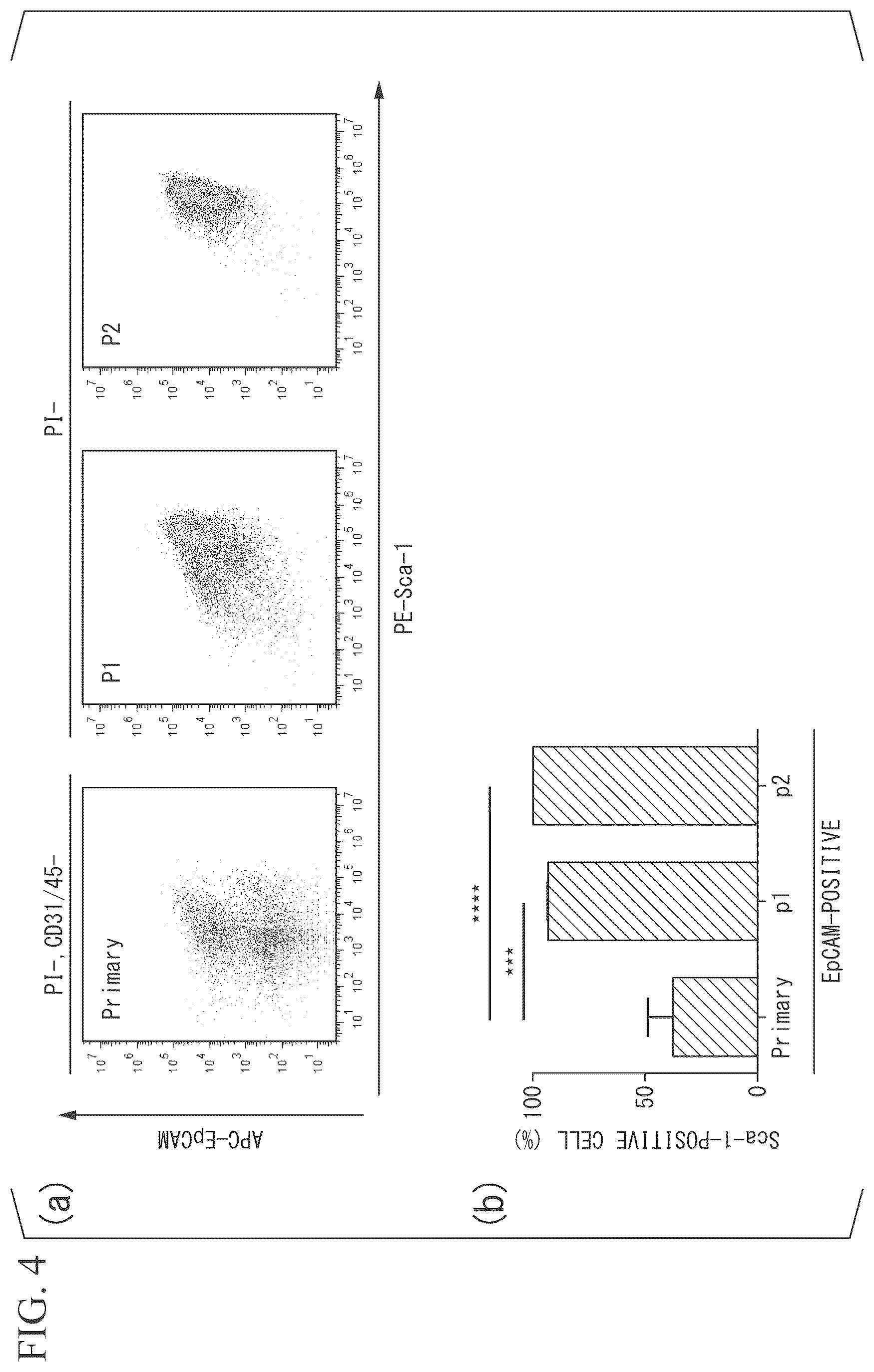 Patent US11814651 Figure 3 – Cell and utilization thereof