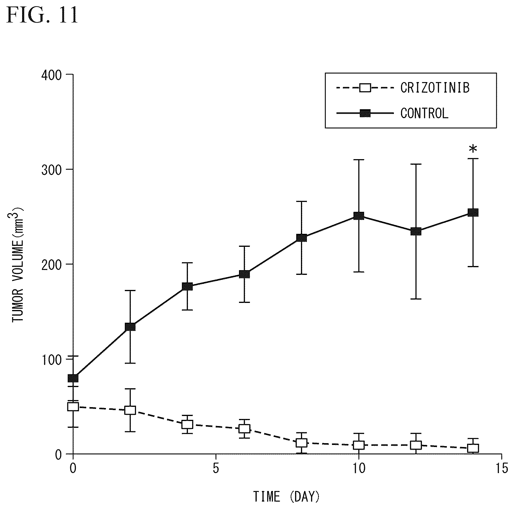 Patent US11814651 Figure 10 – Cell and utilization thereof