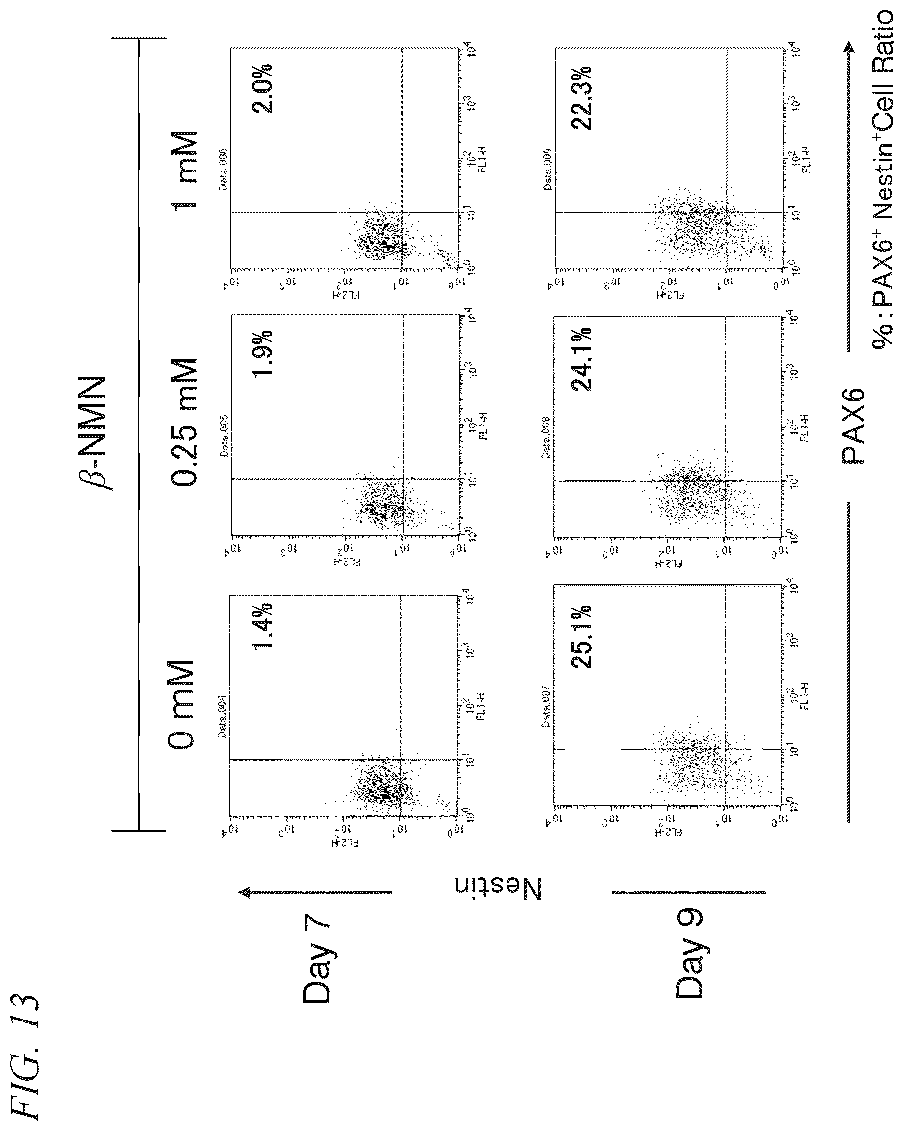 Patent US11814652 Figure 13 – Pluripotent stem cell differentiation-promoting agent