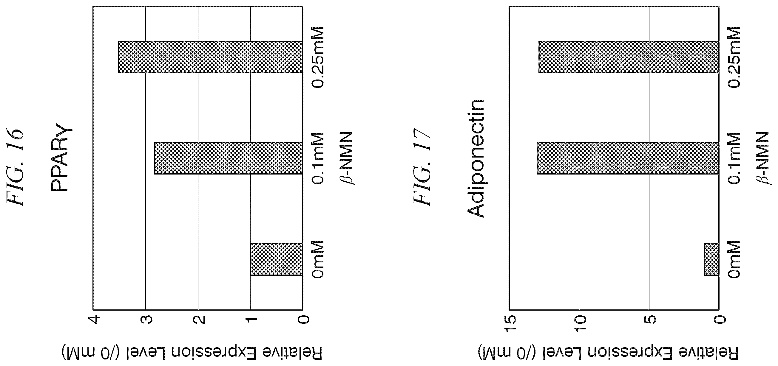 Patent US11814652 Figure 15 – Pluripotent stem cell differentiation-promoting agent