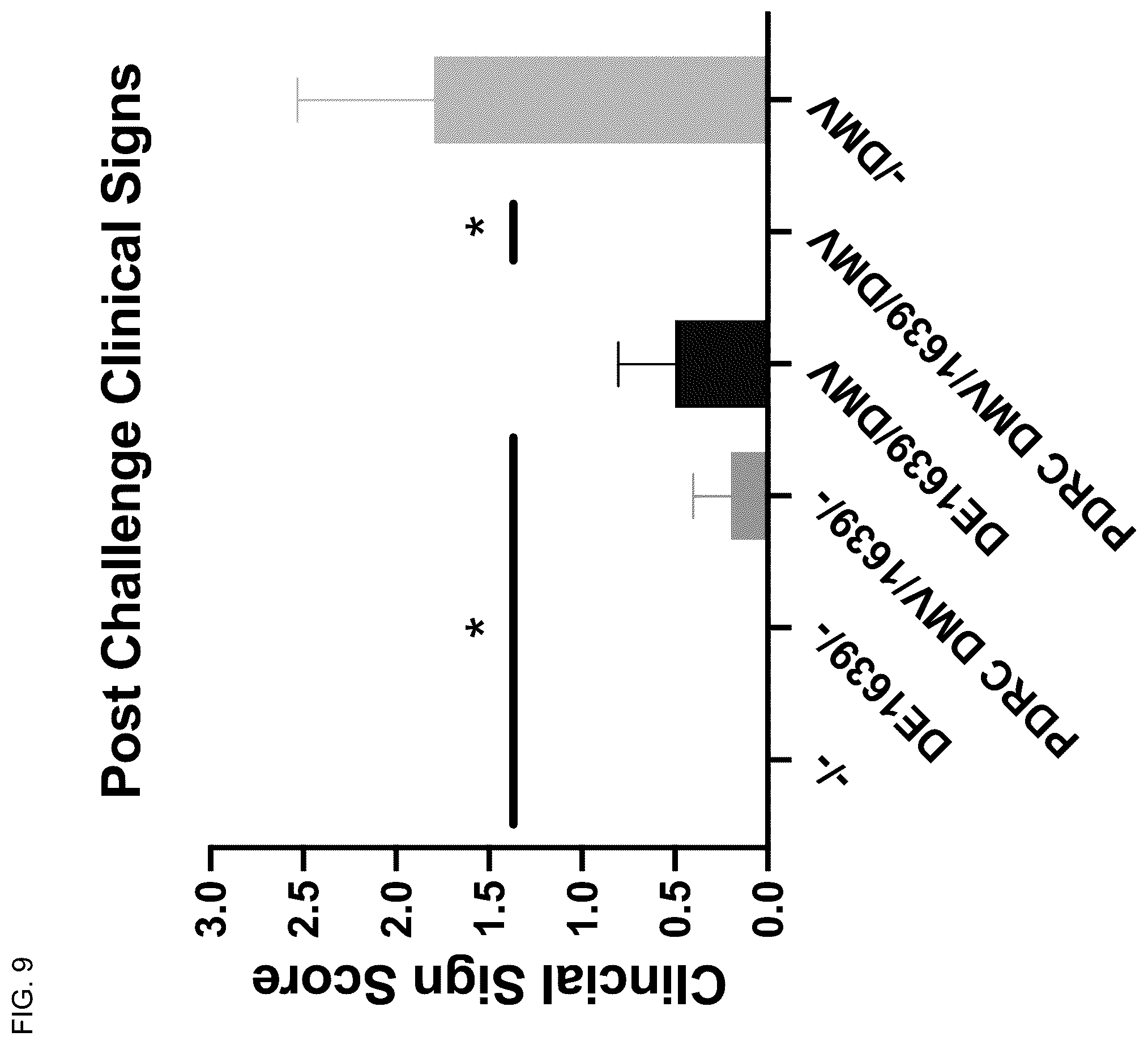 Patent US11814653 Figure 10 – Attenuated isolate of infectious bronchitis virus strain DMV1639