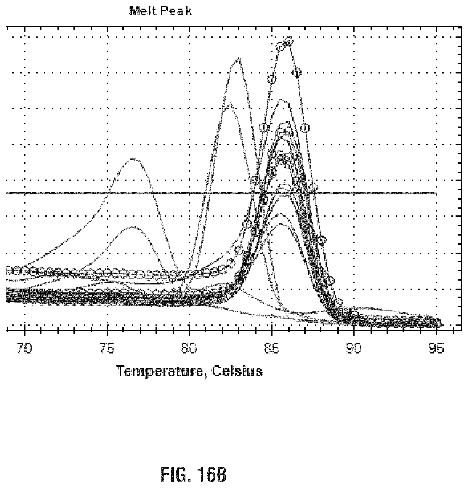 Patent US11814655 Figure 18 – Mutant polymerases and uses thereof