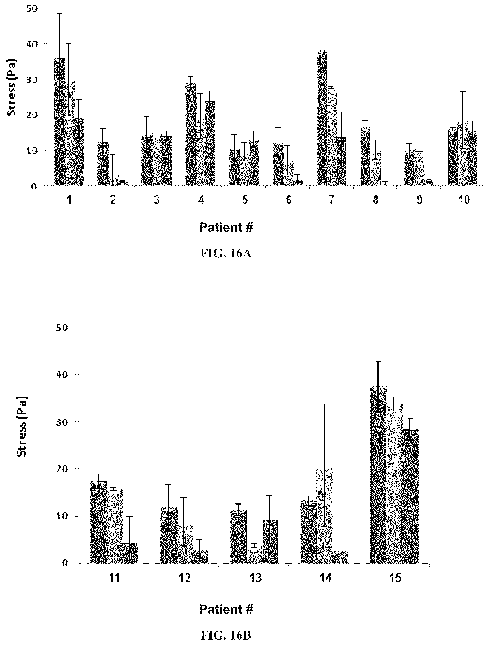 Patent US11814657 Figure 13 – Modified DNase and uses thereof