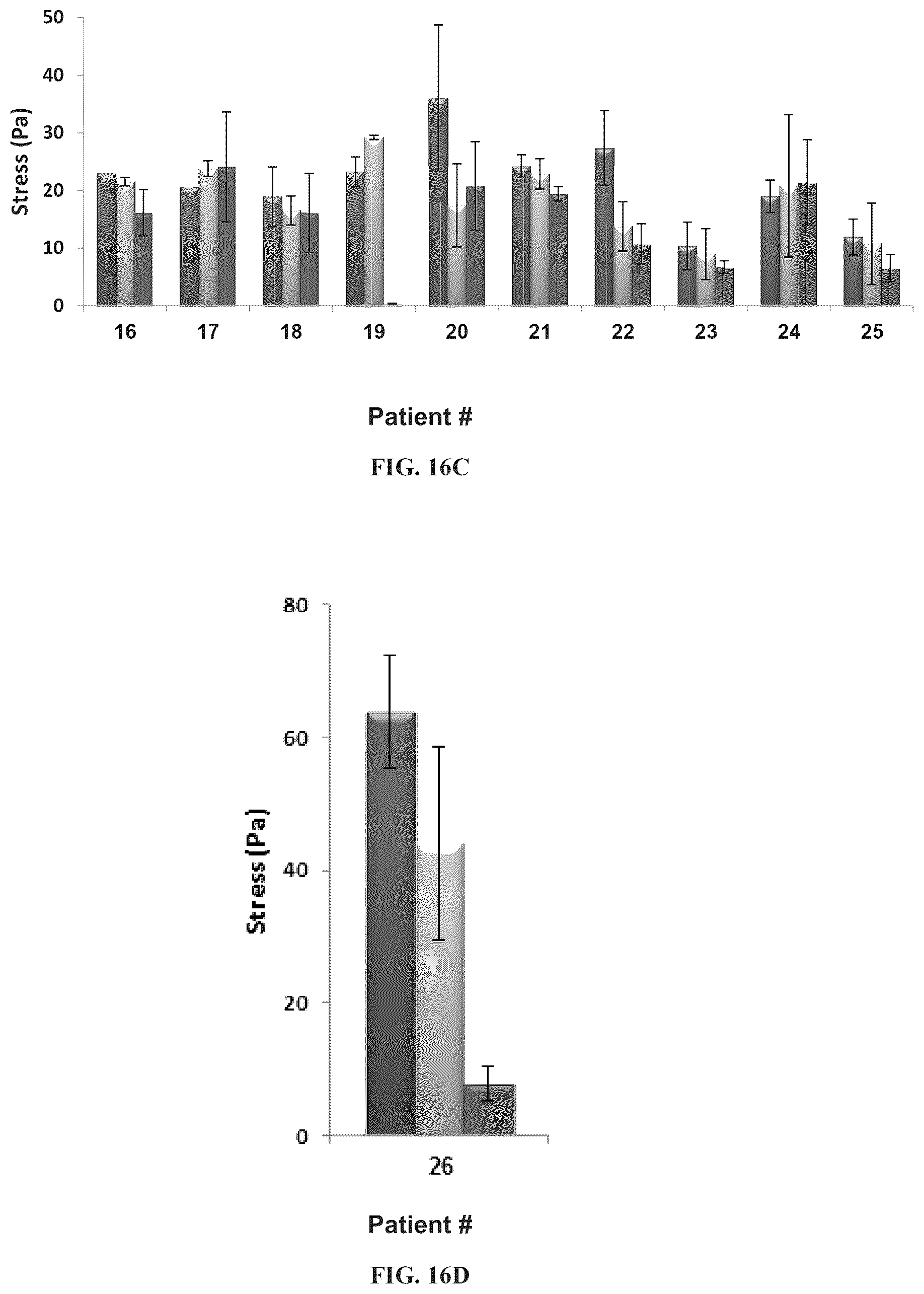 Patent US11814657 Figure 14 – Modified DNase and uses thereof