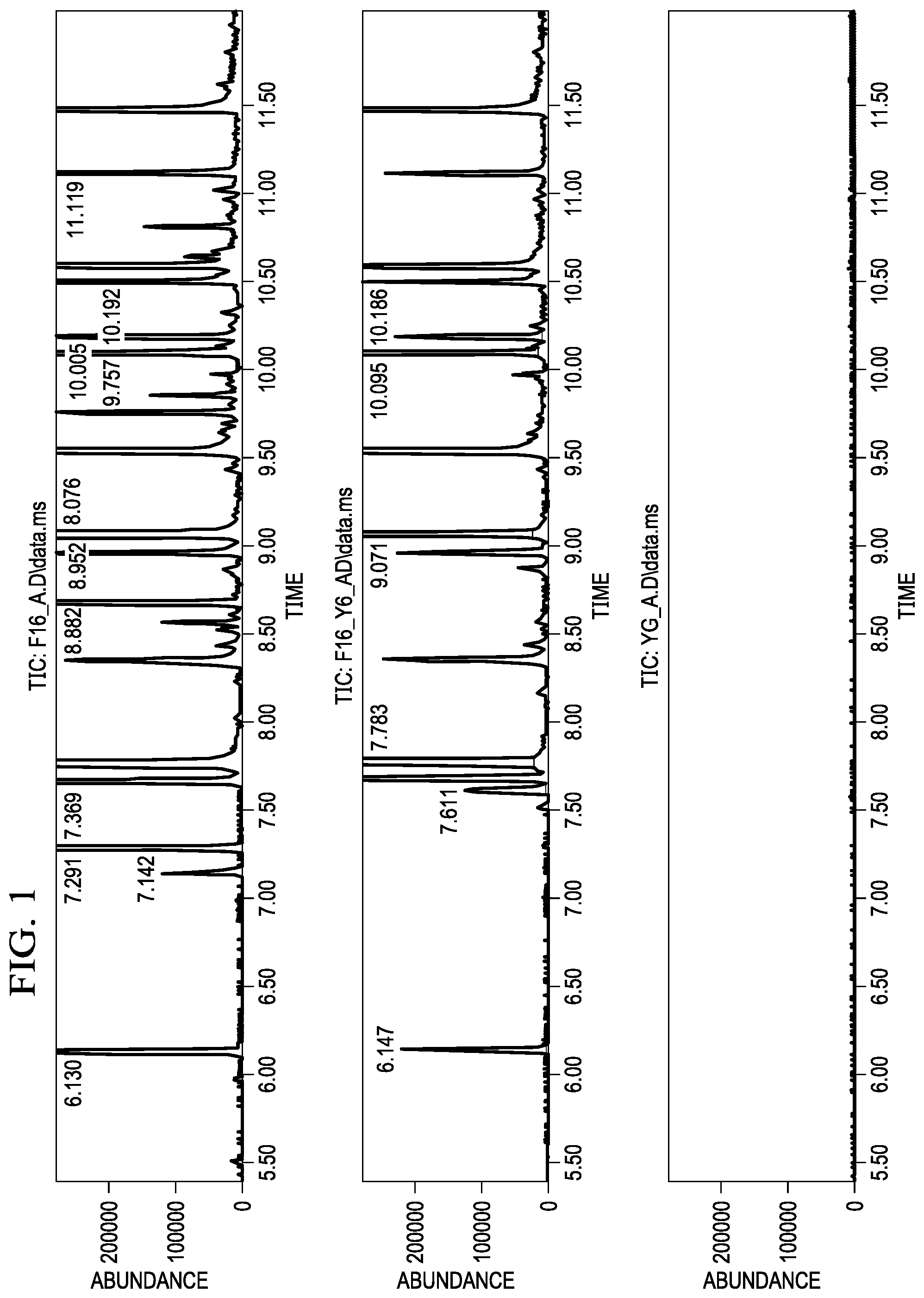 Patent US11814660 Figure 1 – Recombinant microorganisms for the production of fatty amines