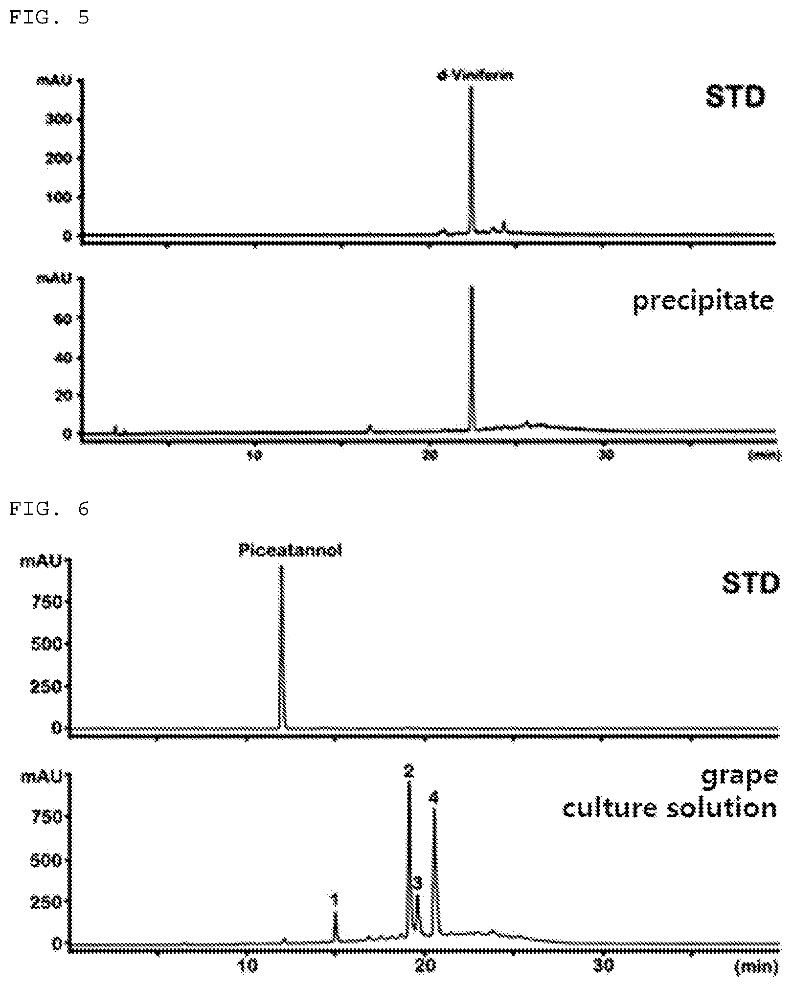 Patent US11814661 Figure 4 – Dimeric stilbene production method using callus culture medium of plant