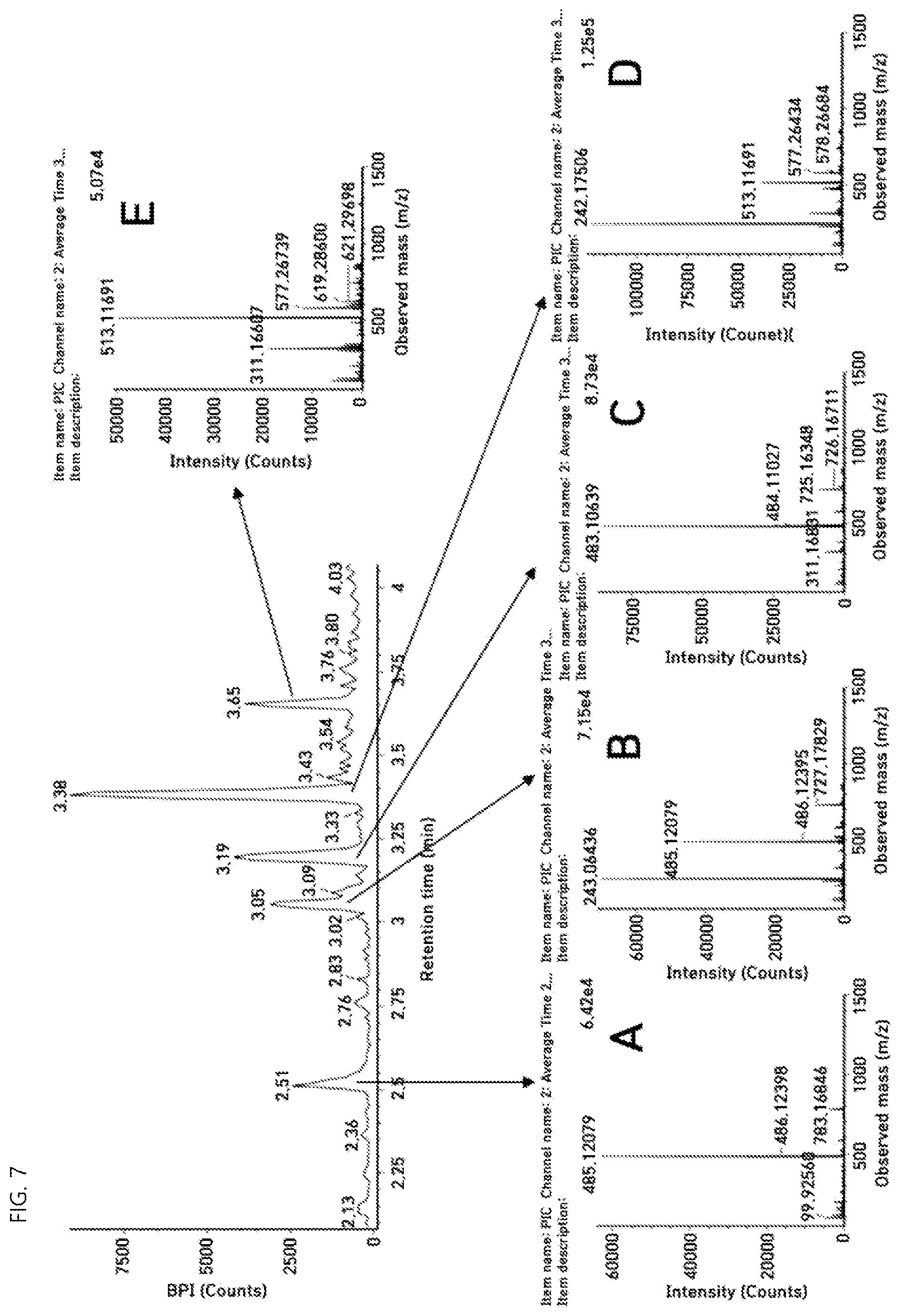 Patent US11814661 Figure 5 – Dimeric stilbene production method using callus culture medium of plant