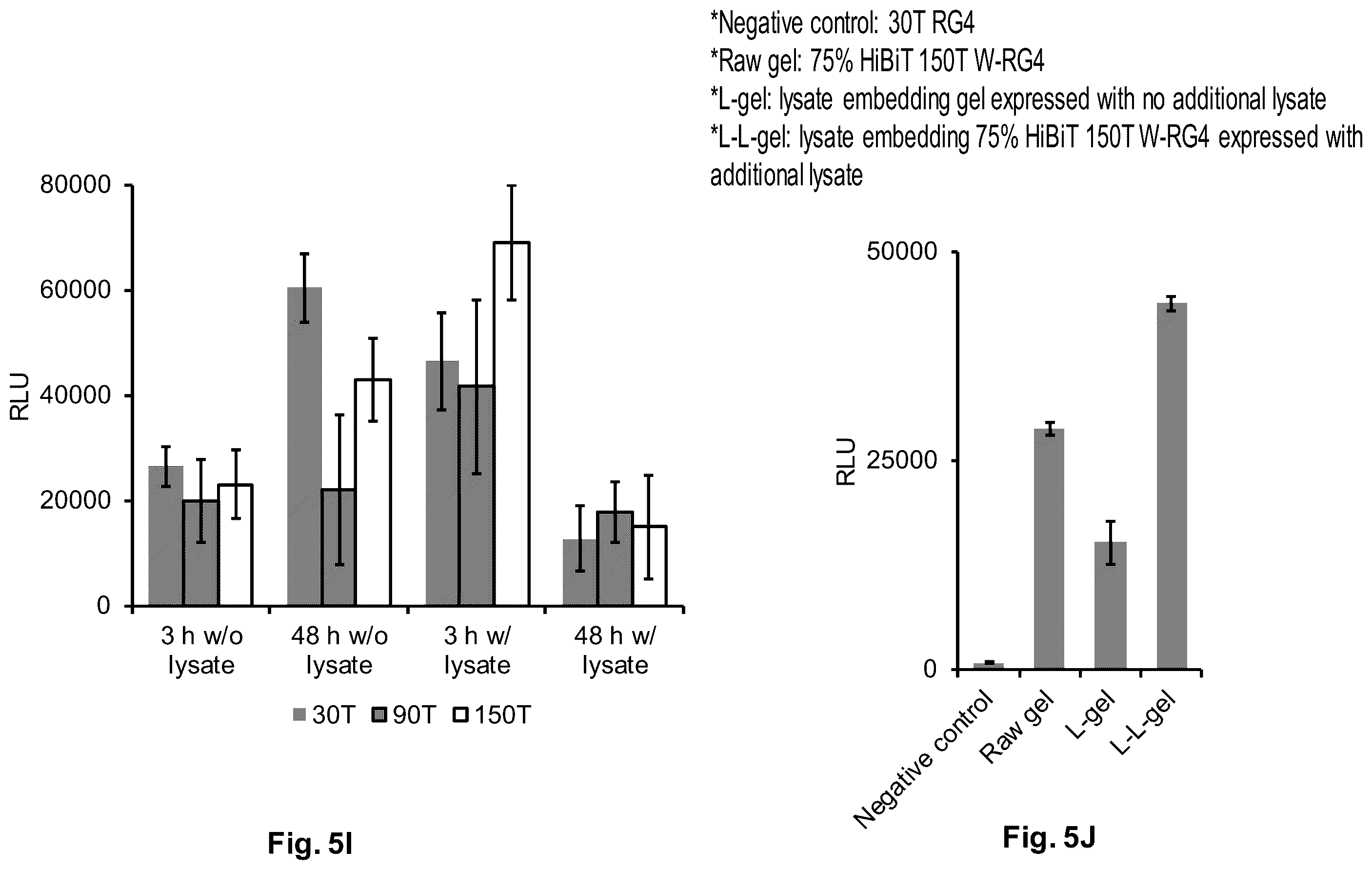 Patent US11814662 Figure 15 – Programmed DNA-driven self-assembled RNA hydrogel