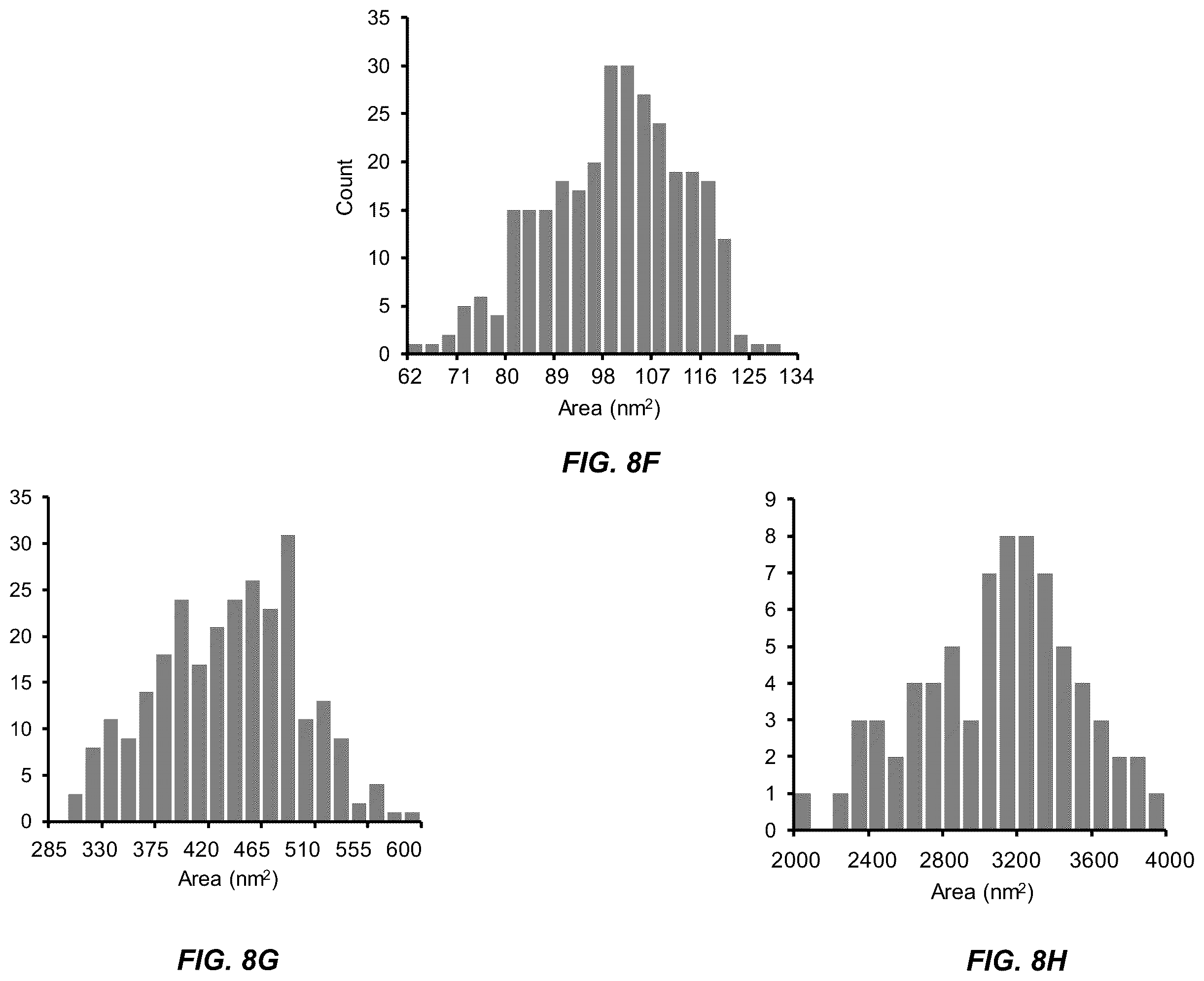 Patent US11814662 Figure 20 – Programmed DNA-driven self-assembled RNA hydrogel