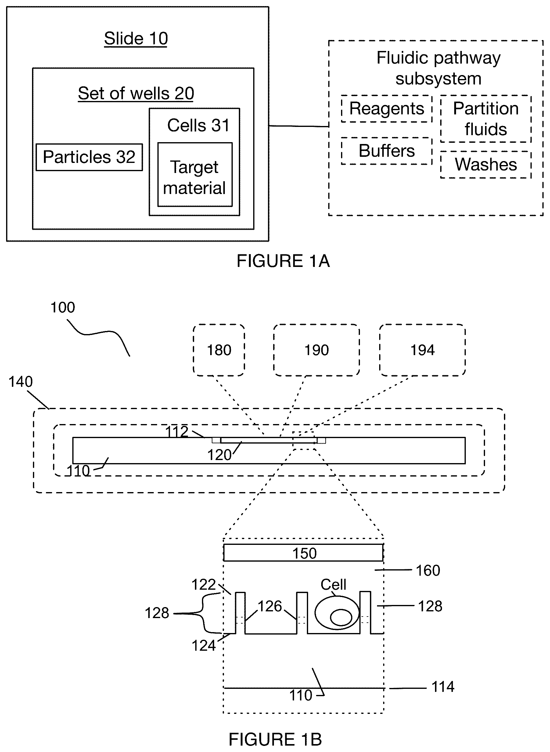 Patent US11814671 Figure 1 – System and method for leakage control in a particle capture system