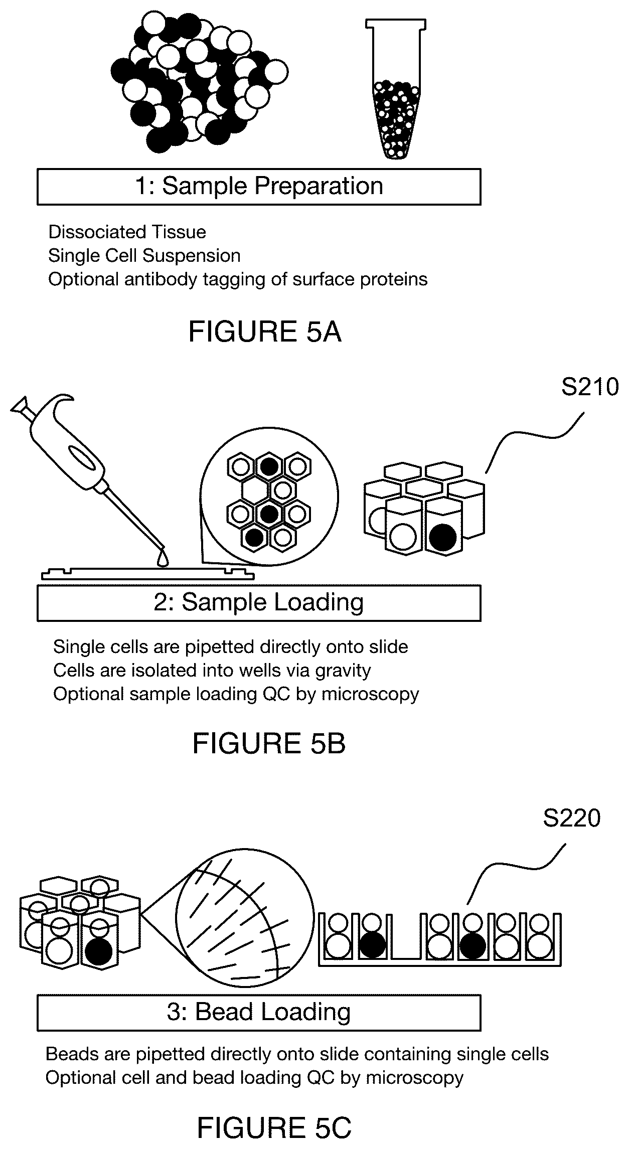 Patent US11814671 Figure 5 – System and method for leakage control in a particle capture system