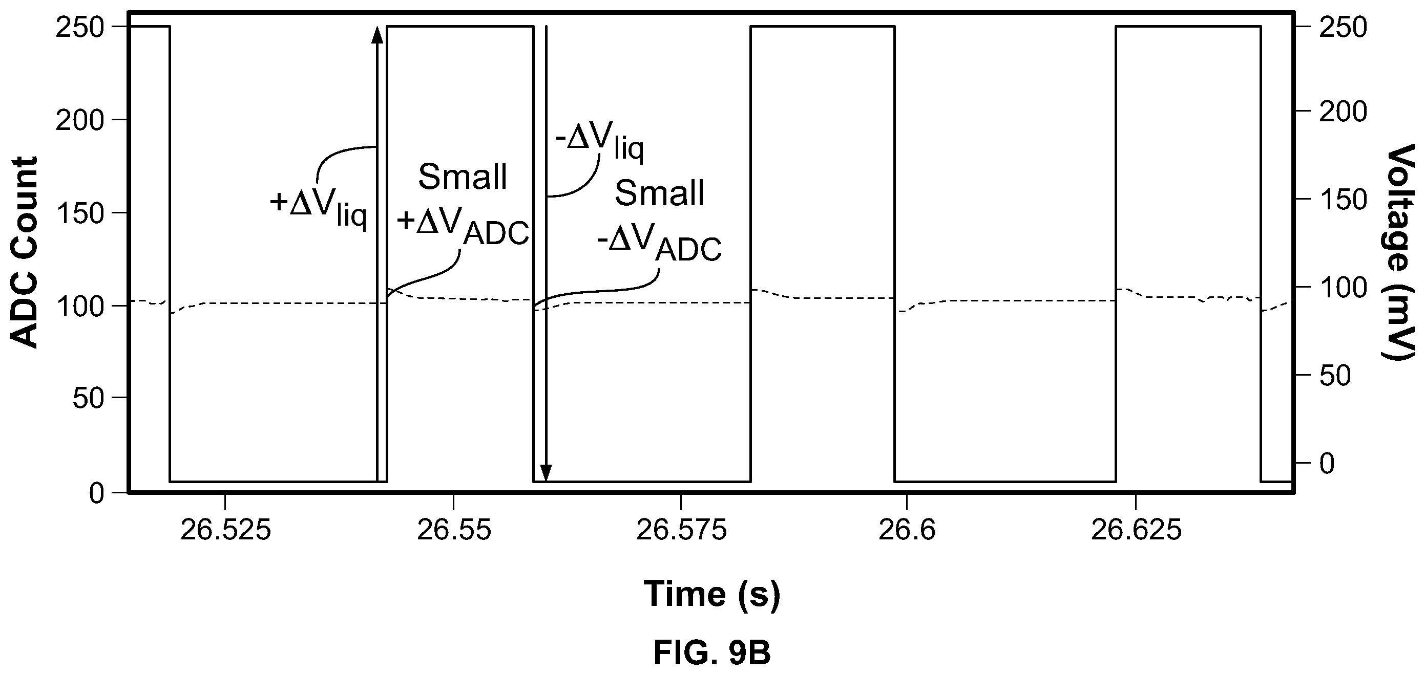 Patent US11814676 Figure 11 – Electrical enhancement of bilayer formation