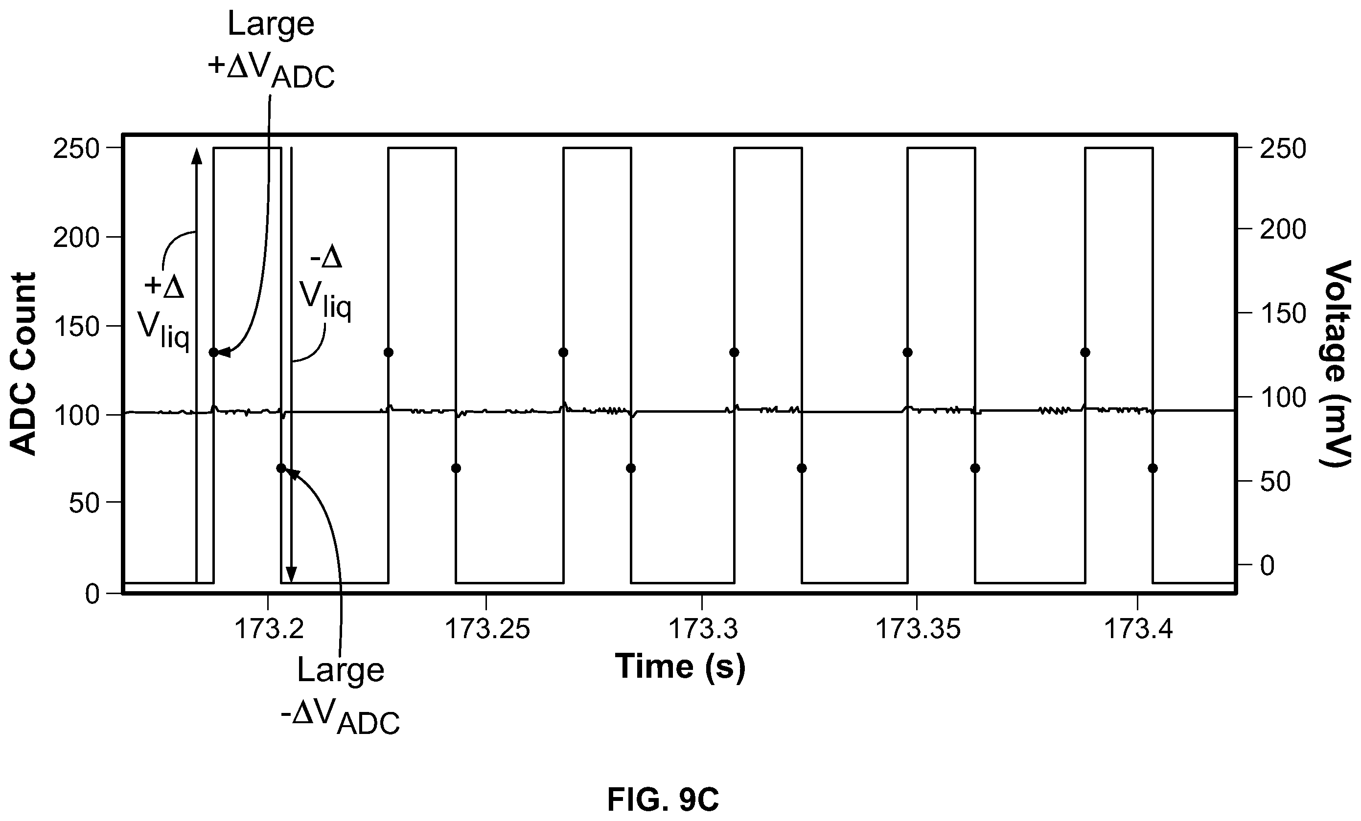 Patent US11814676 Figure 12 – Electrical enhancement of bilayer formation