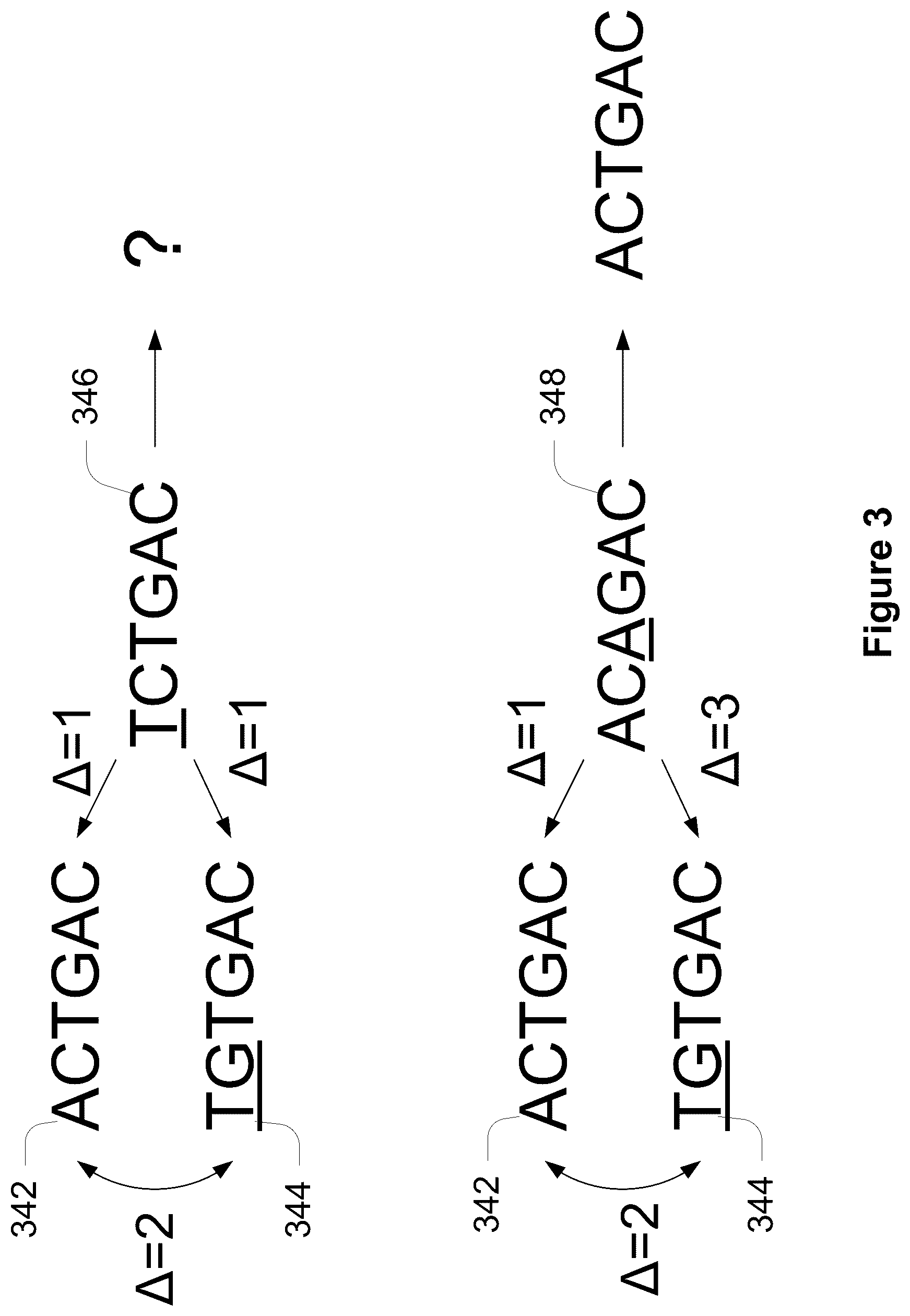 Patent US11814678 Figure 12 – Universal short adapters for indexing of polynucleotide samples
