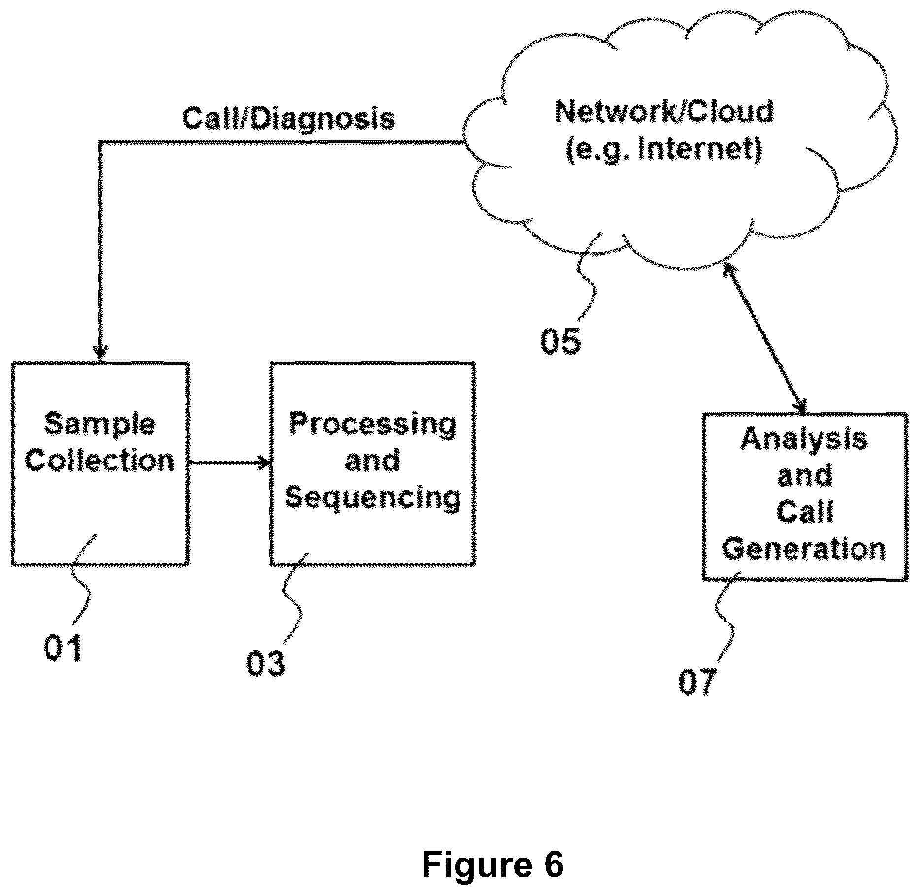 Patent US11814678 Figure 16 – Universal short adapters for indexing of polynucleotide samples