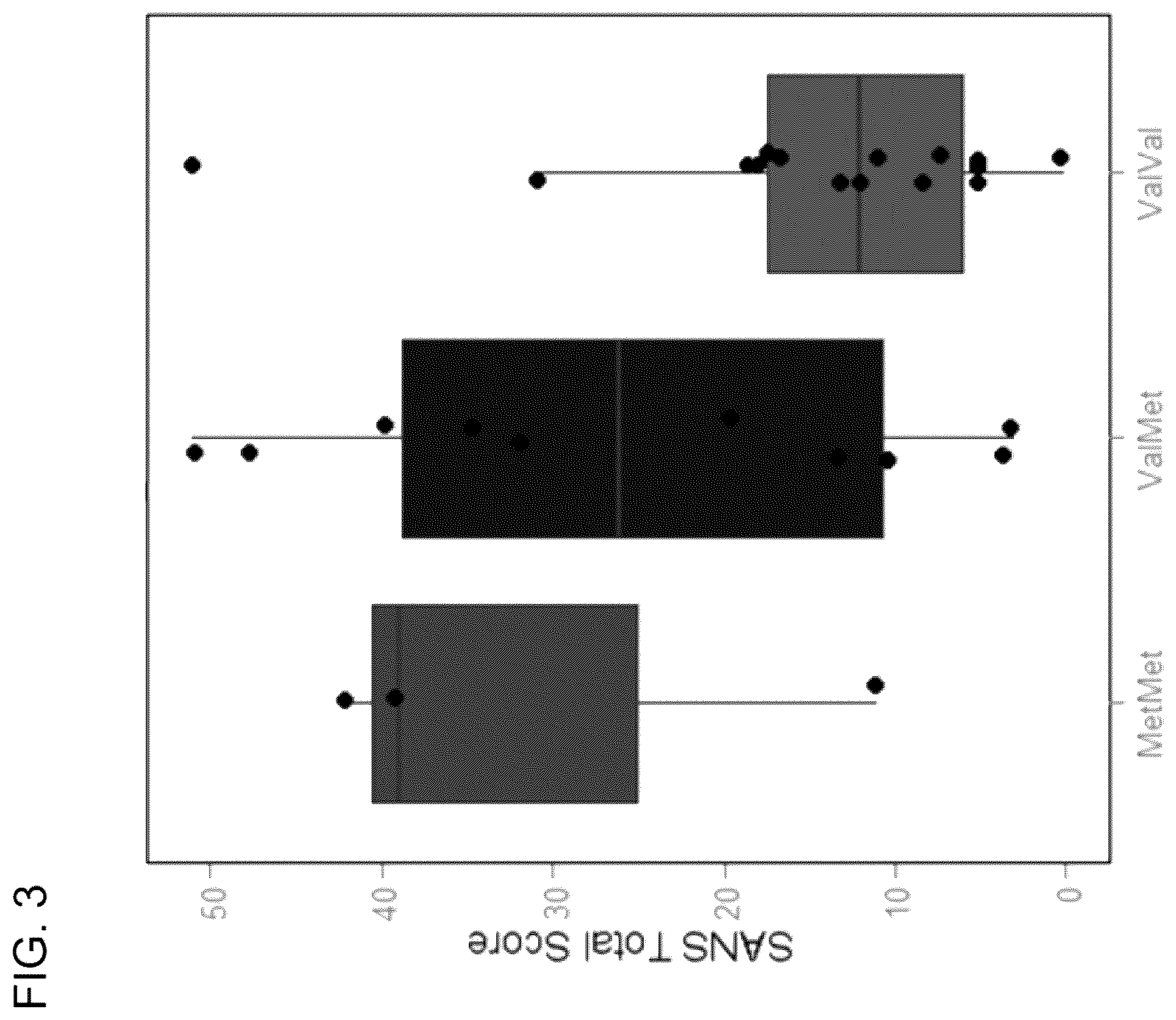 Patent US11814681 Figure 4 – Method for predicting a subjects response to SLC modulator therapy