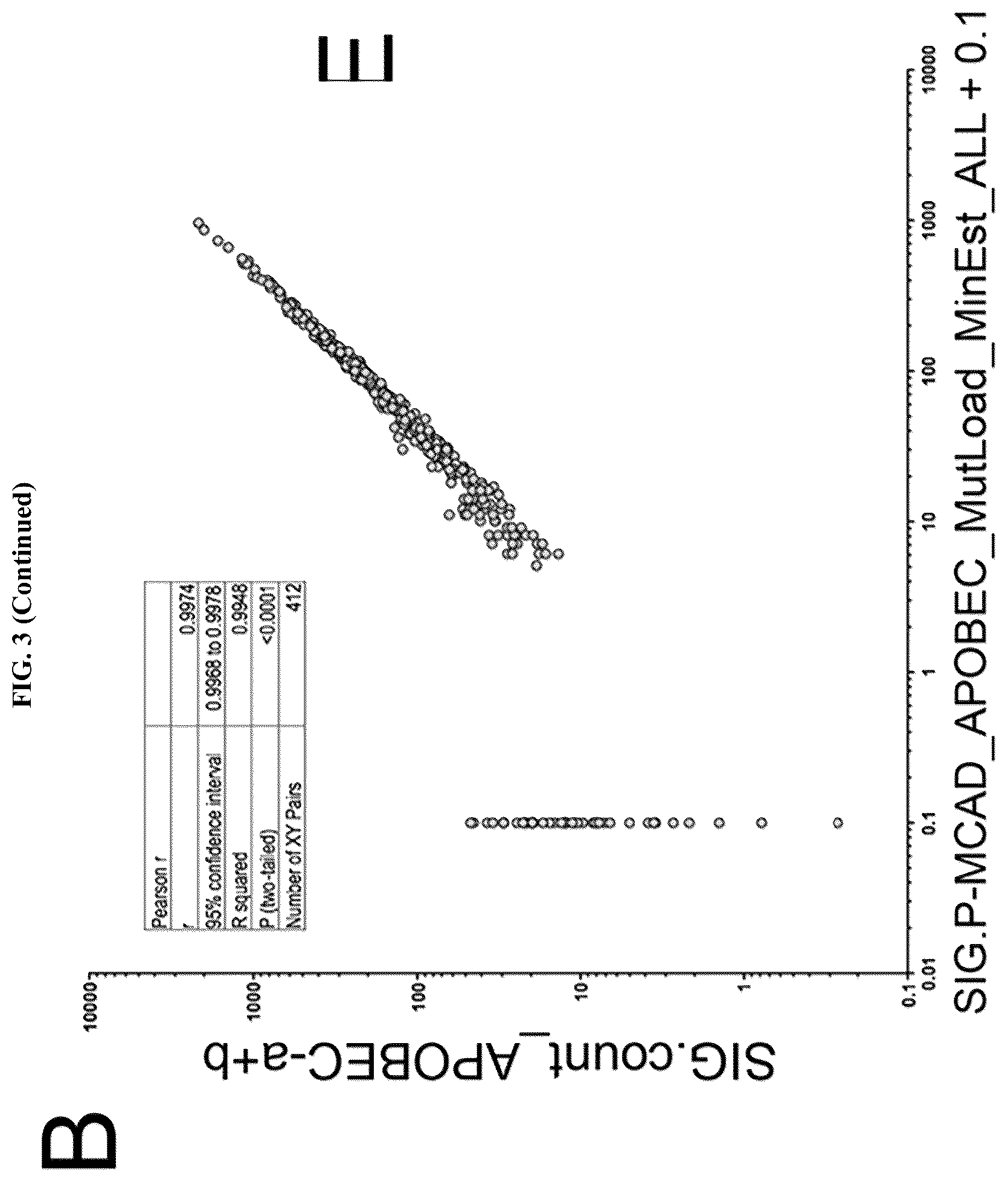 Patent US11814687 Figure 11 – Methods for characterizing bladder cancer