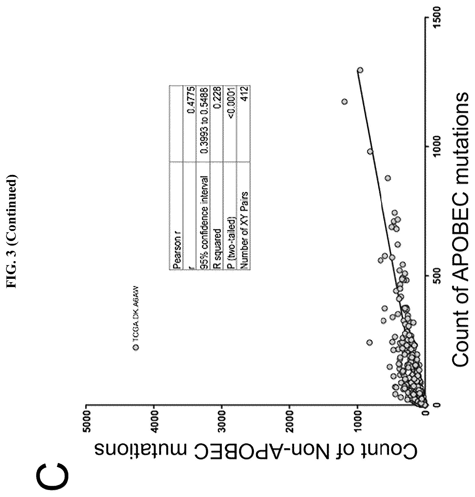 Patent US11814687 Figure 12 – Methods for characterizing bladder cancer