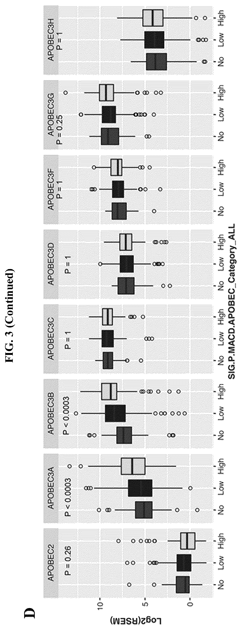 Patent US11814687 Figure 13 – Methods for characterizing bladder cancer