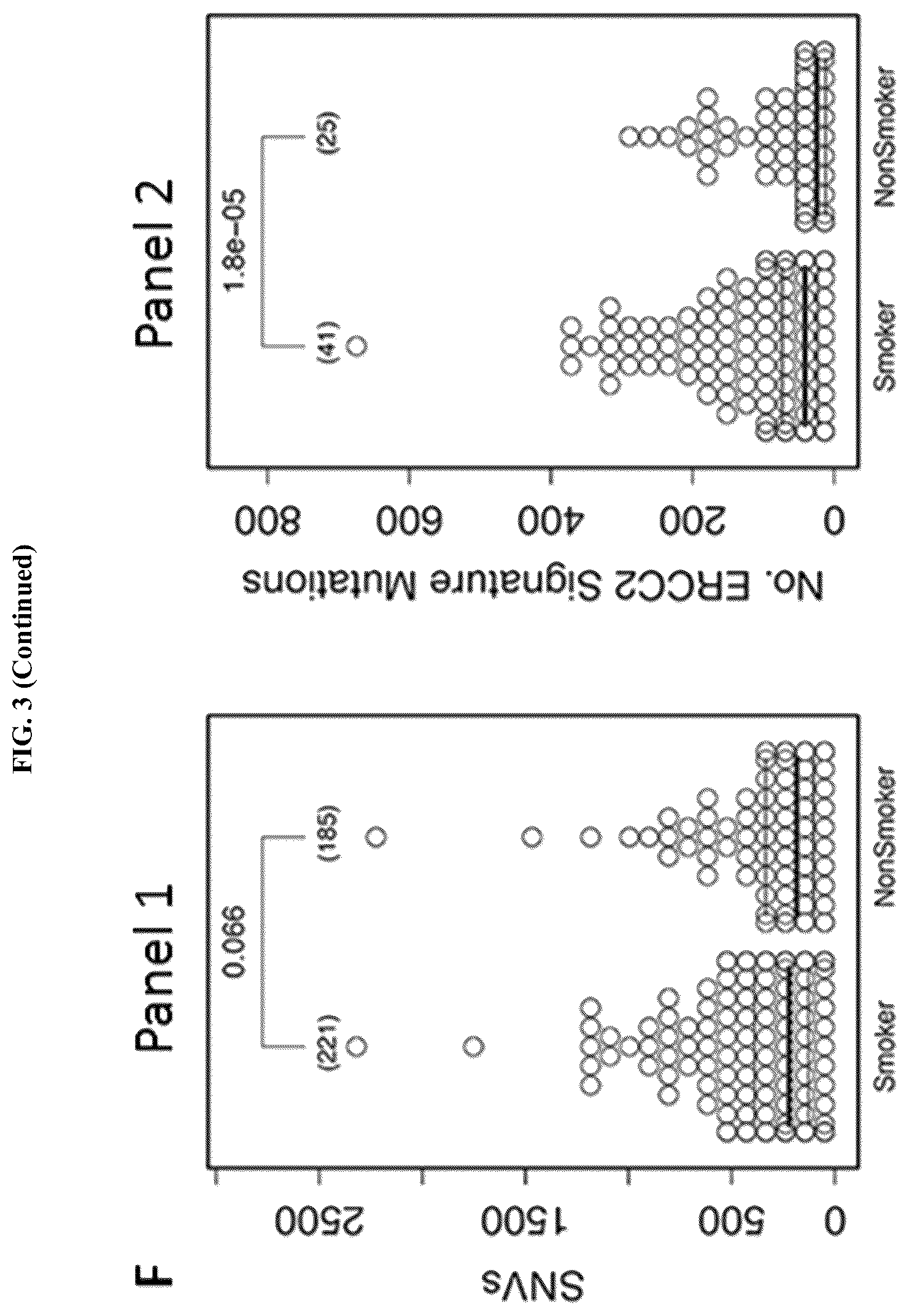 Patent US11814687 Figure 15 – Methods for characterizing bladder cancer