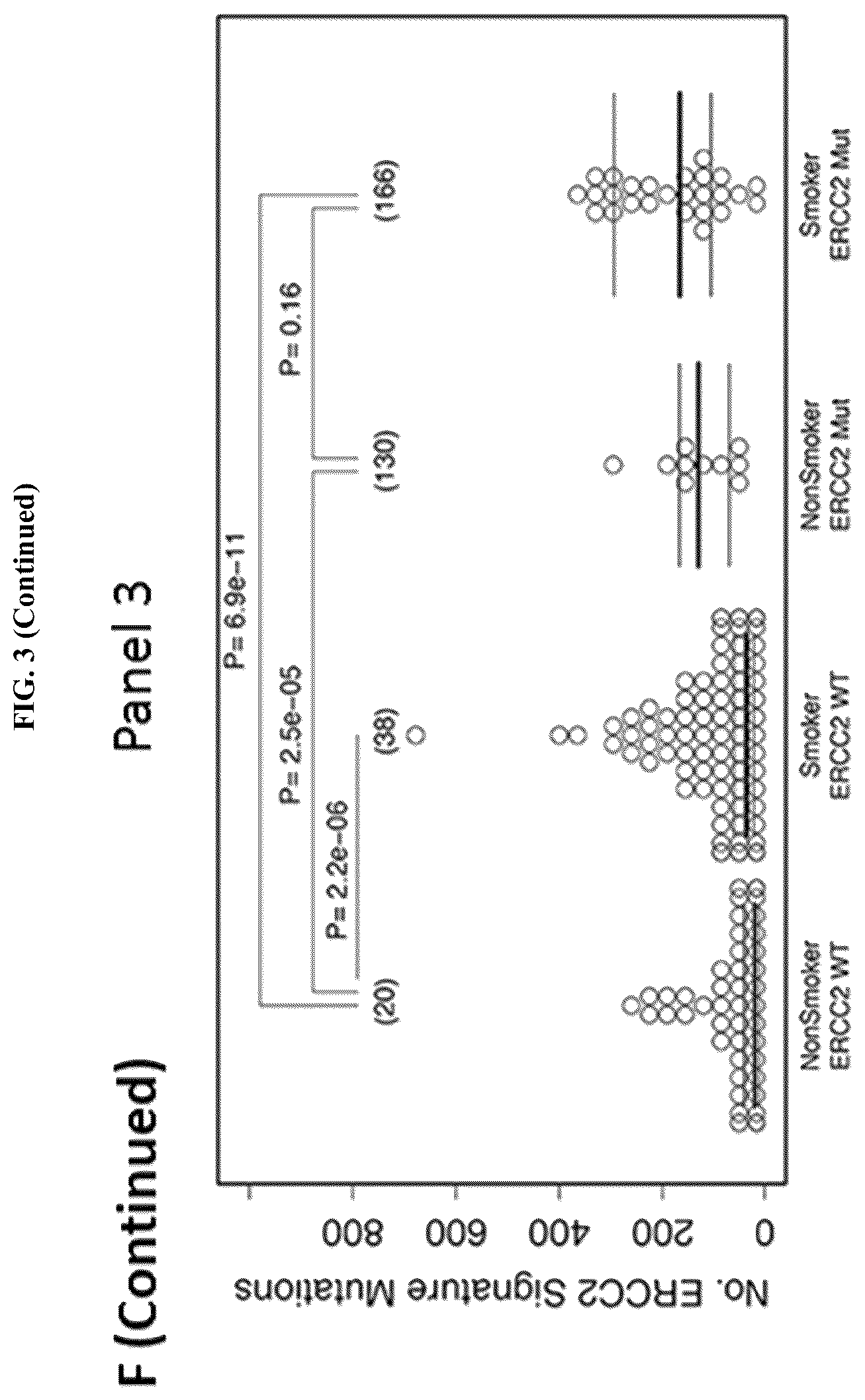 Patent US11814687 Figure 16 – Methods for characterizing bladder cancer
